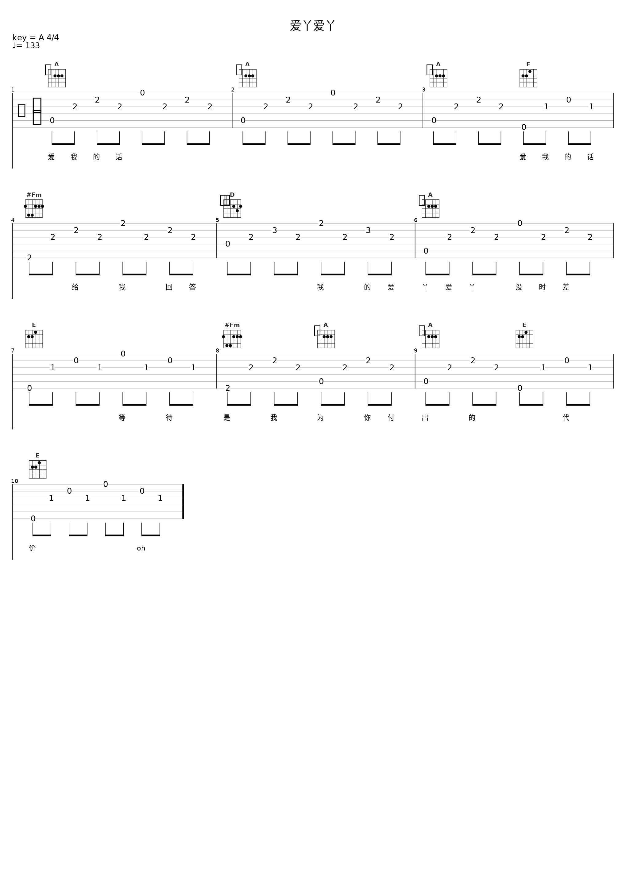 爱丫爱丫_糯米Nomi_1
