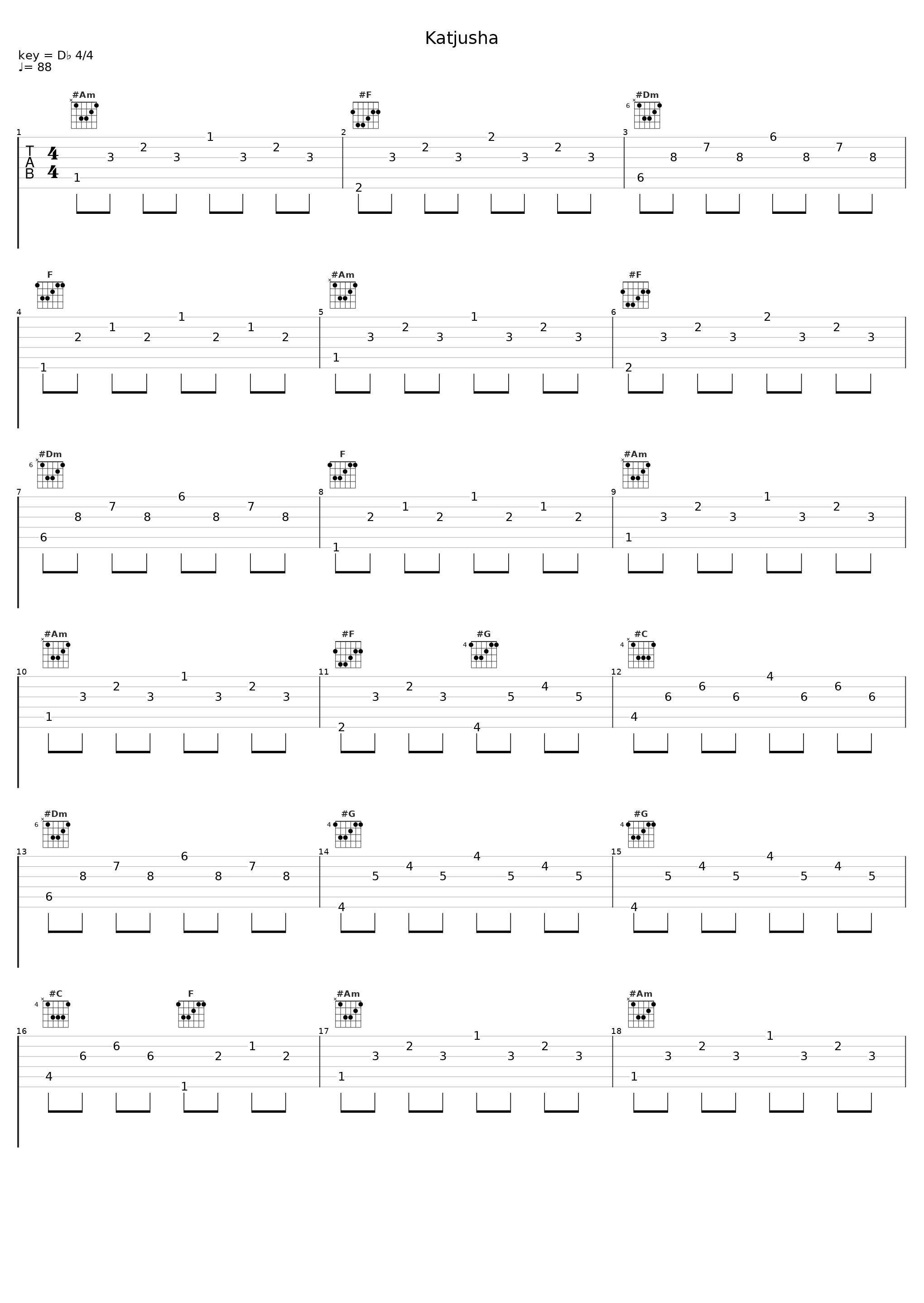 Katjusha_Burt Blanca_1