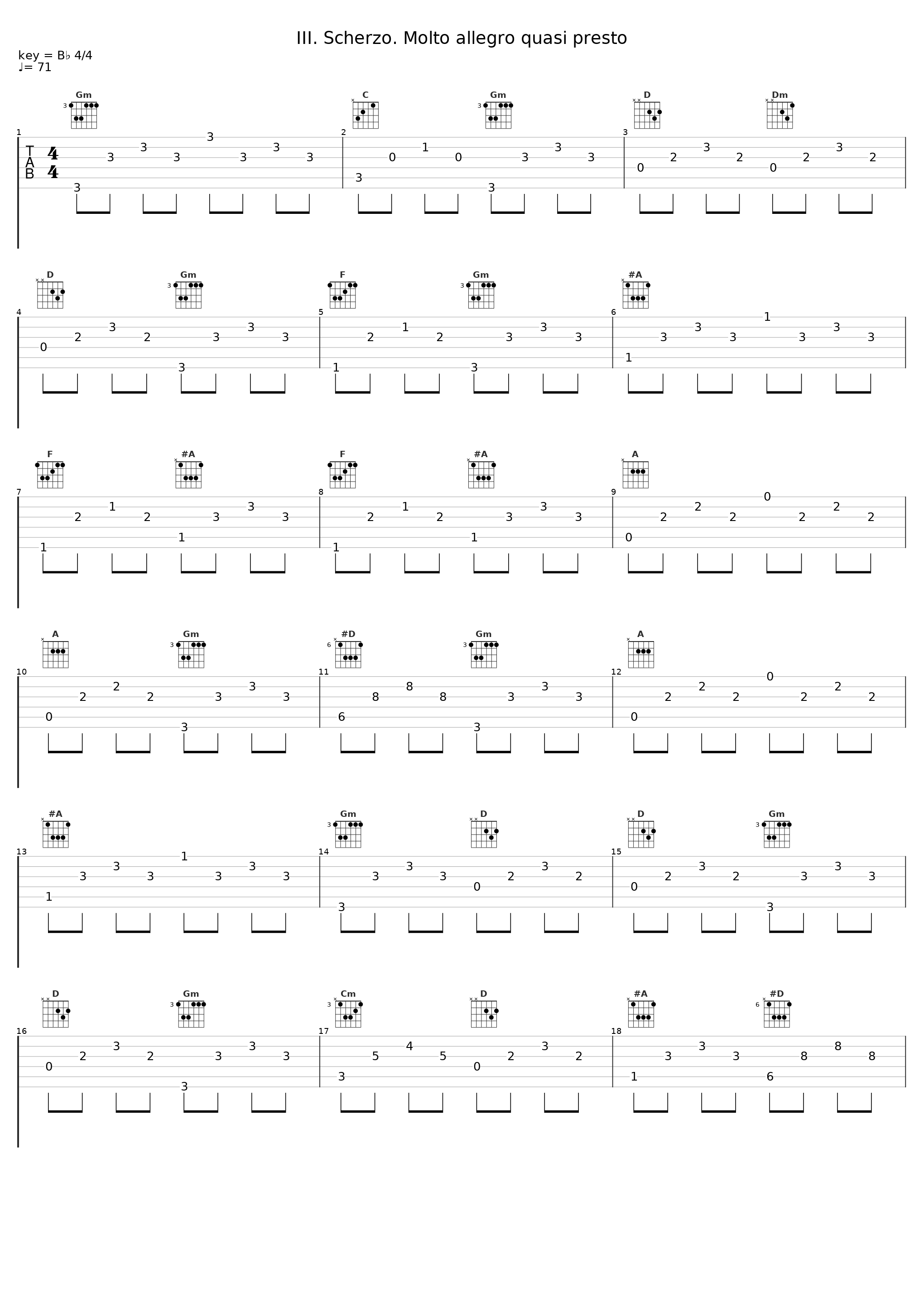 III. Scherzo. Molto allegro quasi presto_Gustav Trio_1