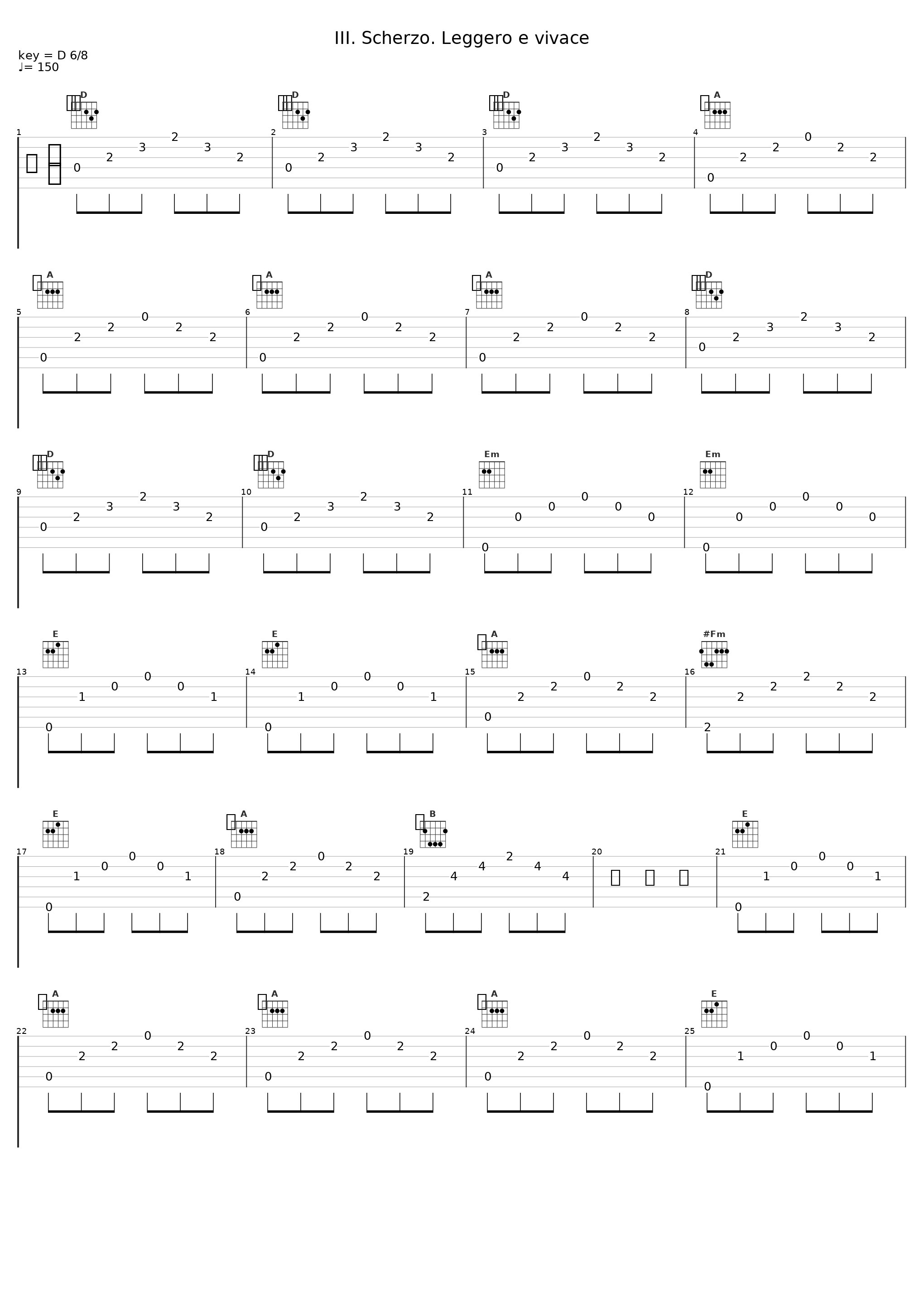 III. Scherzo. Leggero e vivace_Gustav Trio_1