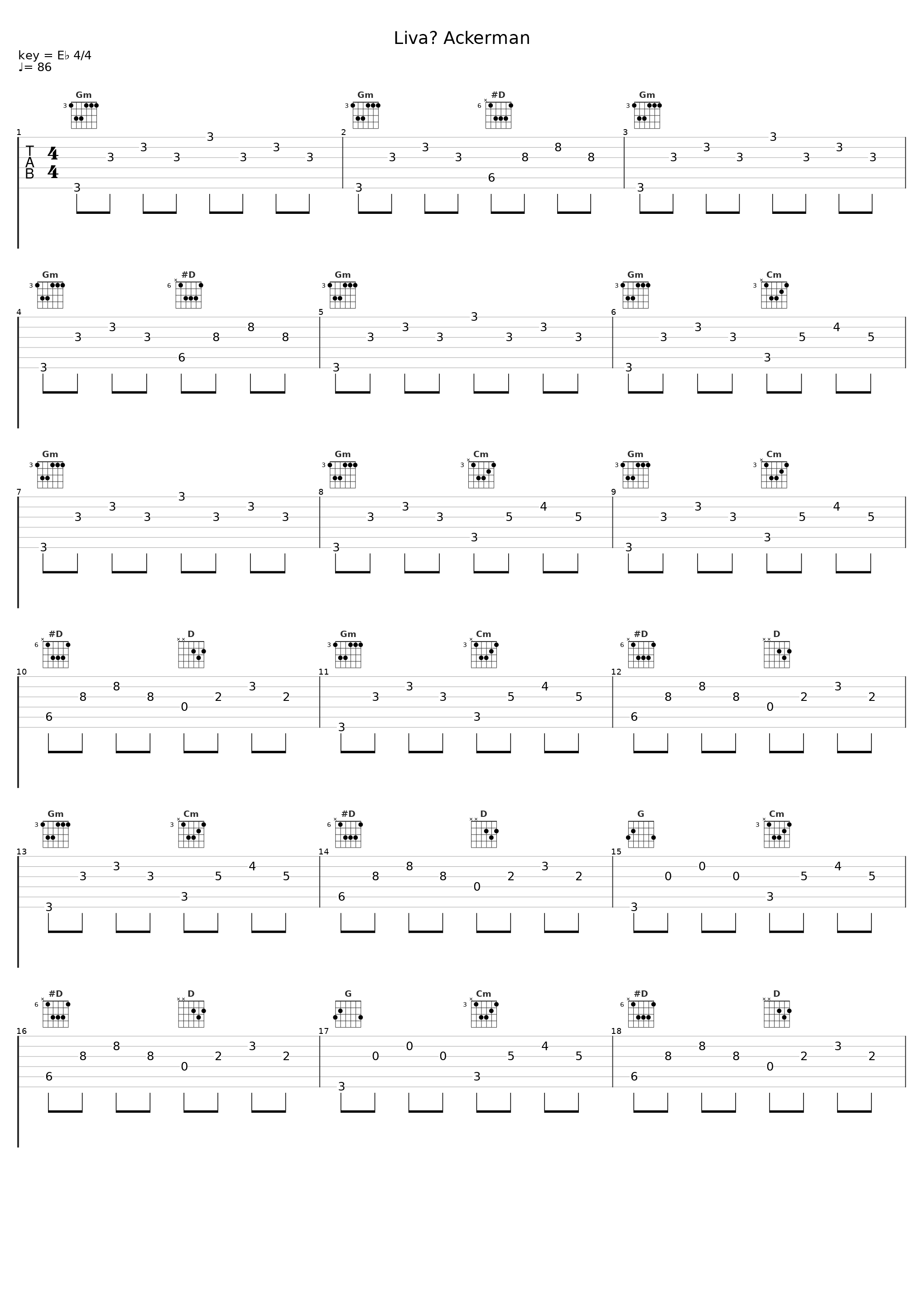 Livaï Ackerman_Lindé,Dinos,Kpri_1