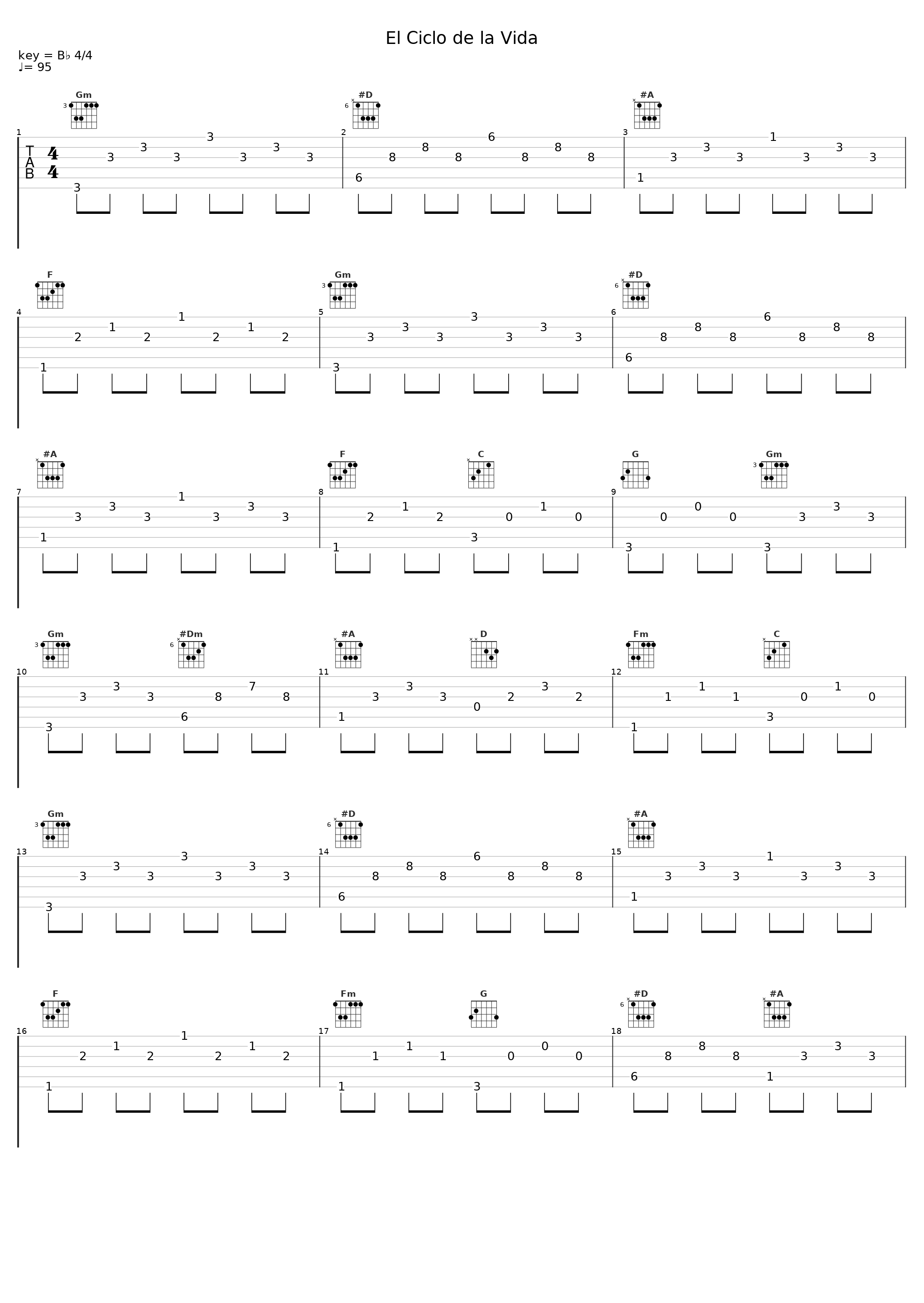 El Ciclo de la Vida_El Chojin,Dante_1
