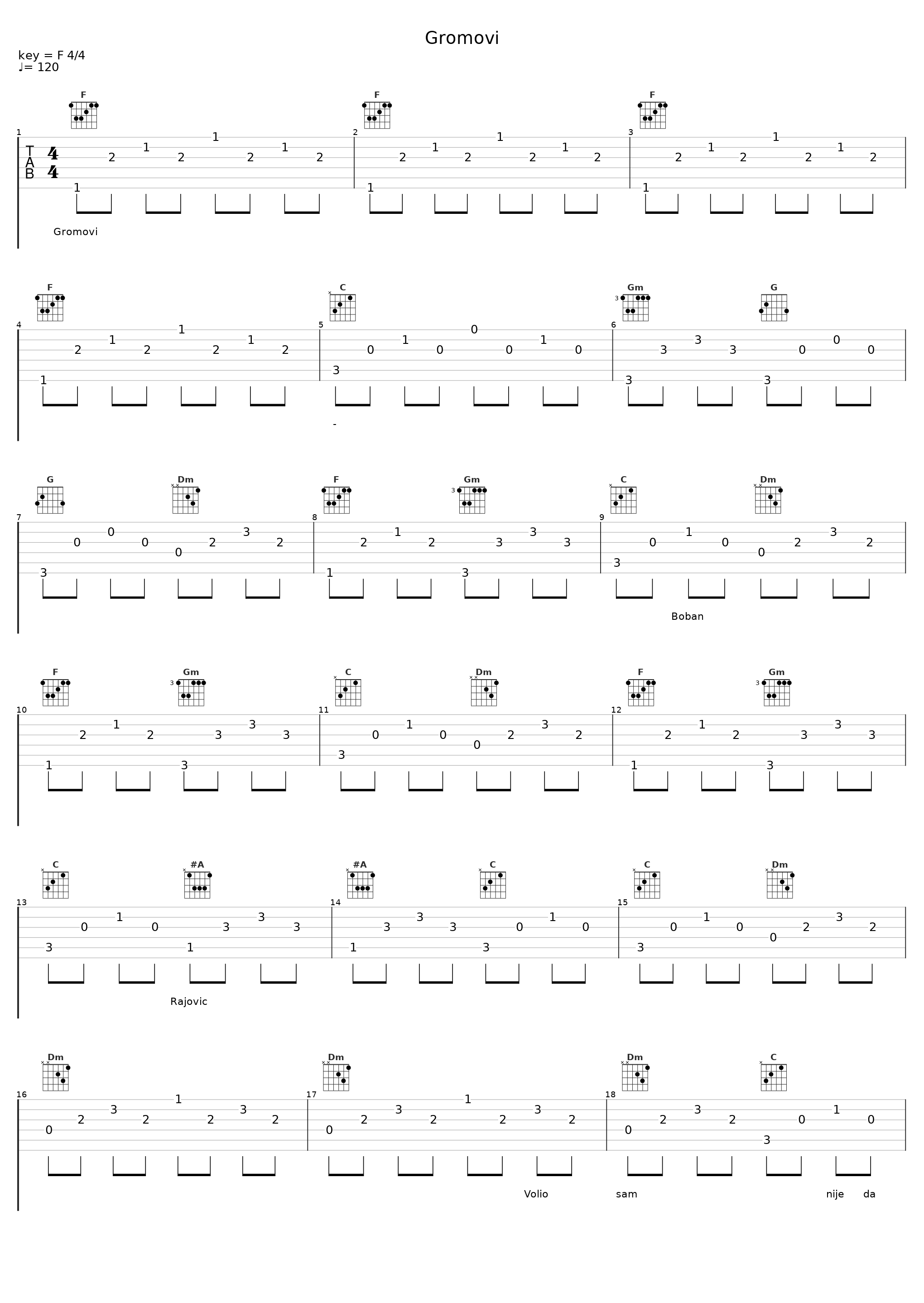 Gromovi_Boban Rajovic_1