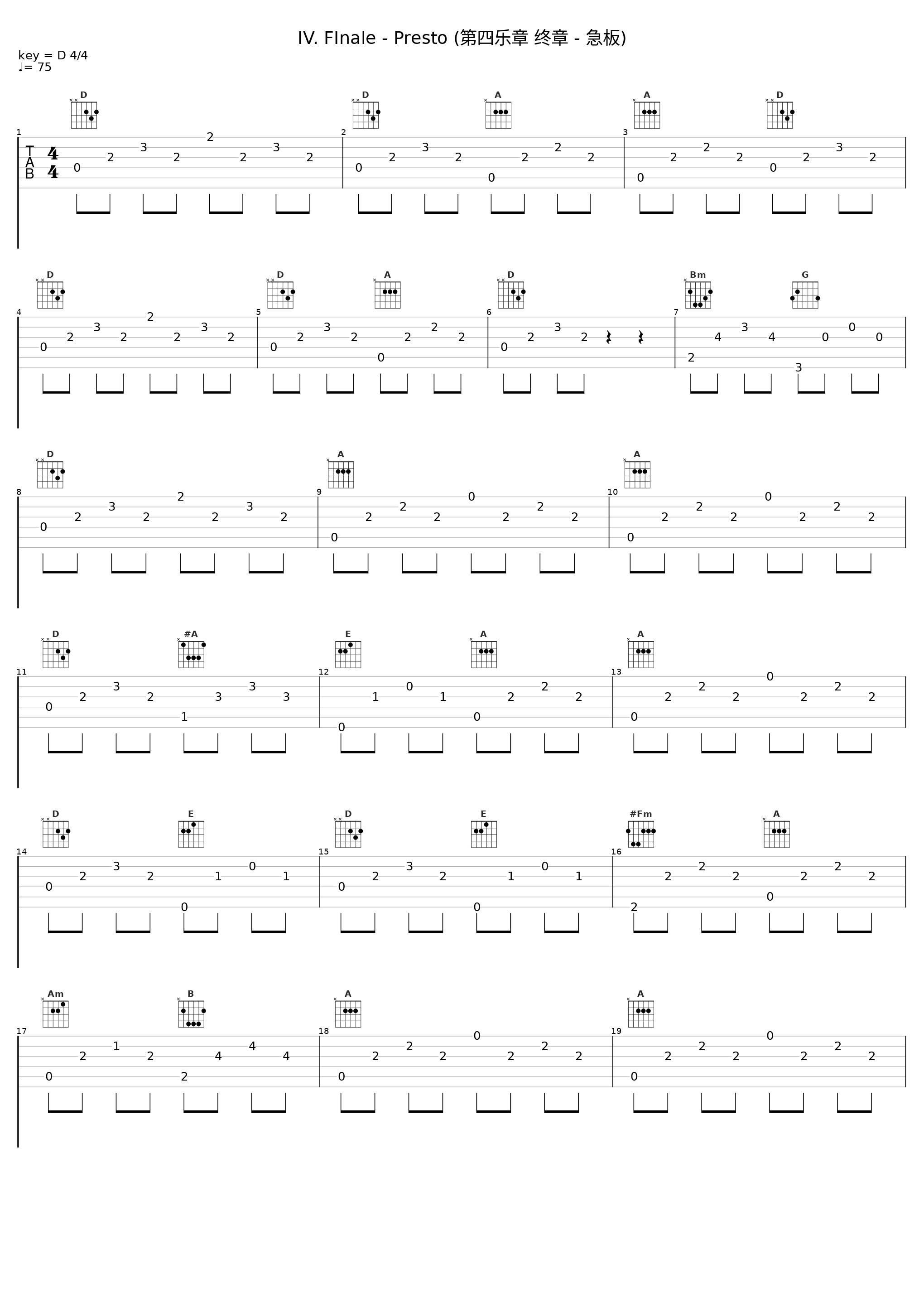 IV. FInale - Presto (第四乐章 终章 - 急板)_Classical Artists_1
