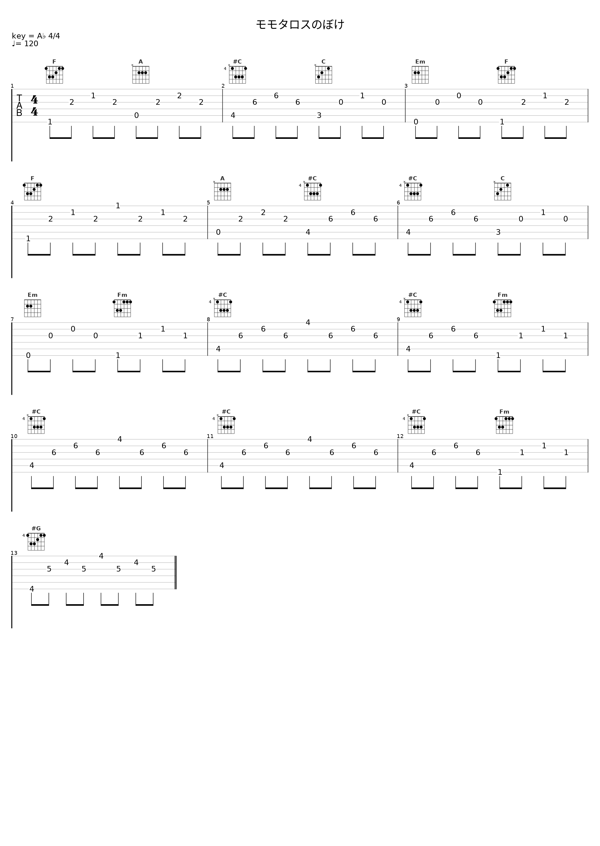モモタロスのぼけ_佐桥俊彦_1
