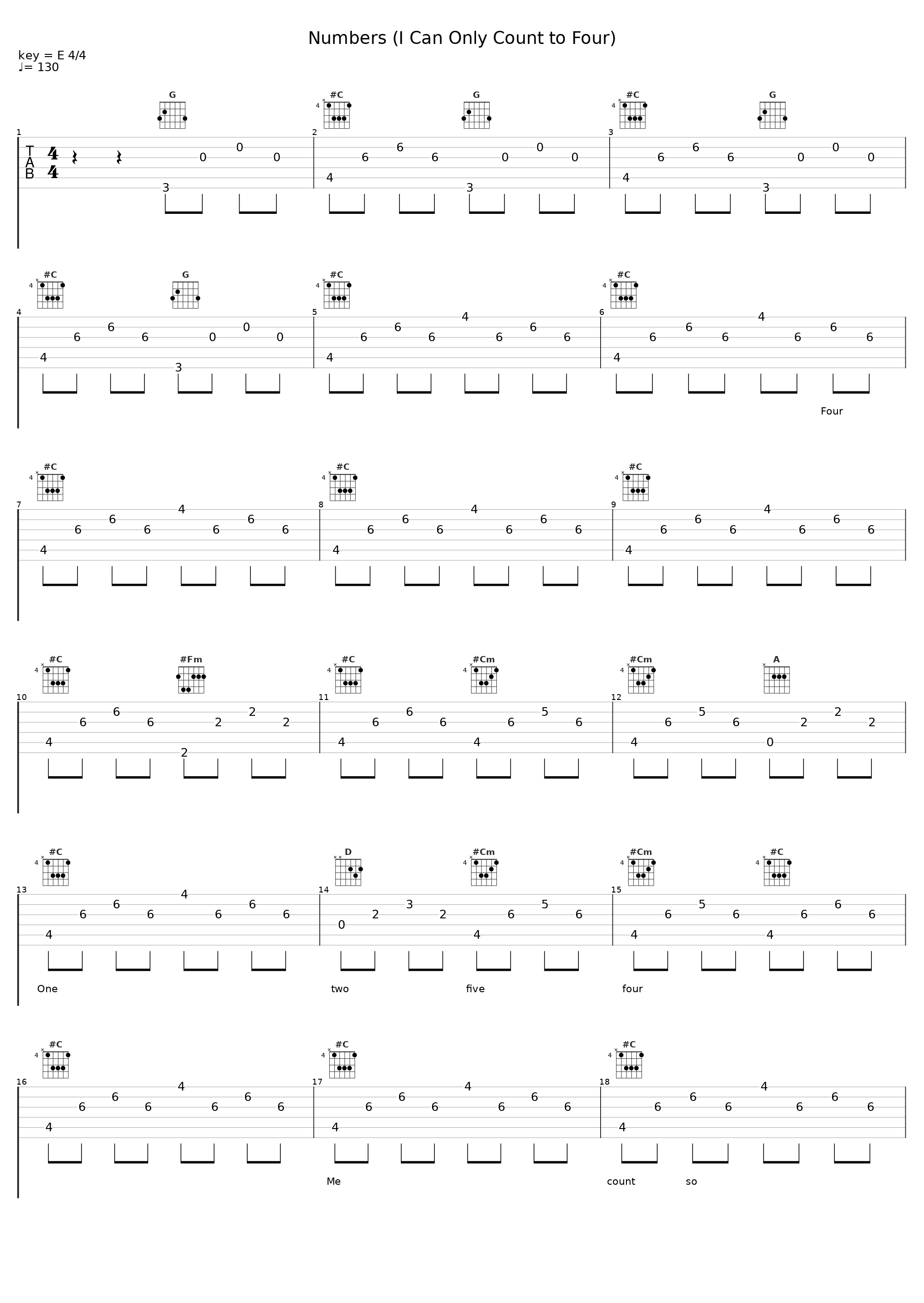 Numbers (I Can Only Count to Four)_Psychostick_1