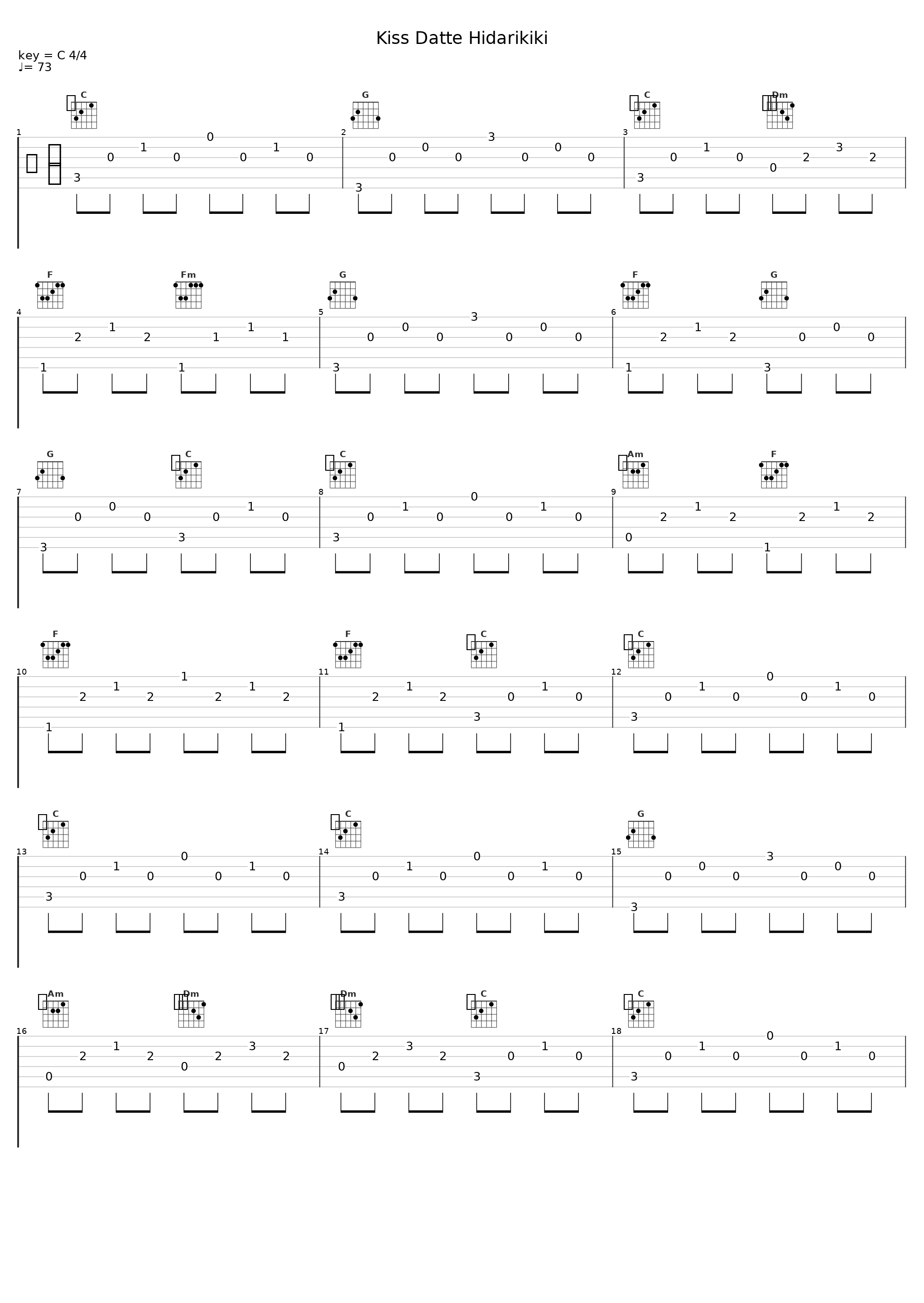 Kiss Datte Hidarikiki_Relax α Wave_1