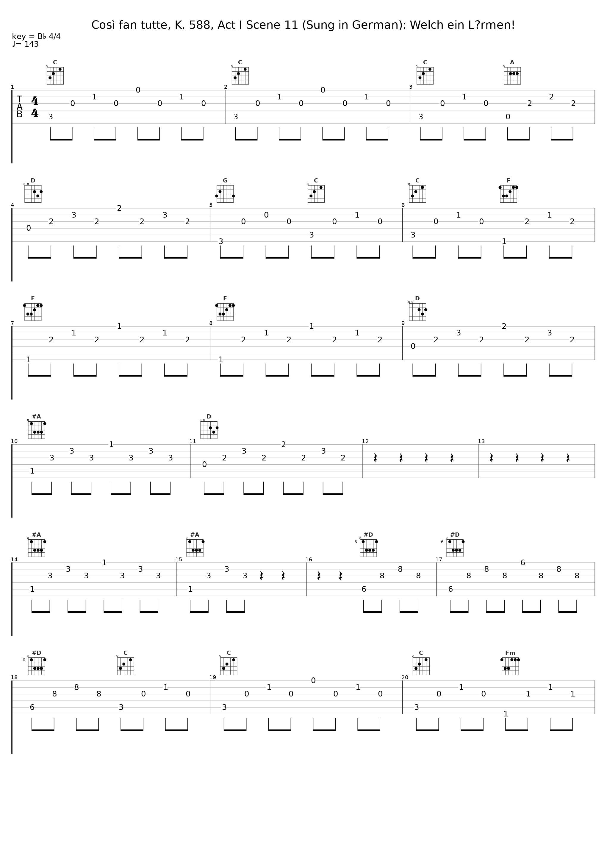 Così fan tutte, K. 588, Act I Scene 11 (Sung in German): Welch ein Lärmen!_Rudolf Schock,Sinfonieorchester des Norddeutschen Rundfunks,Hans Schmidt-Isserstedt,Unknown Artist_1
