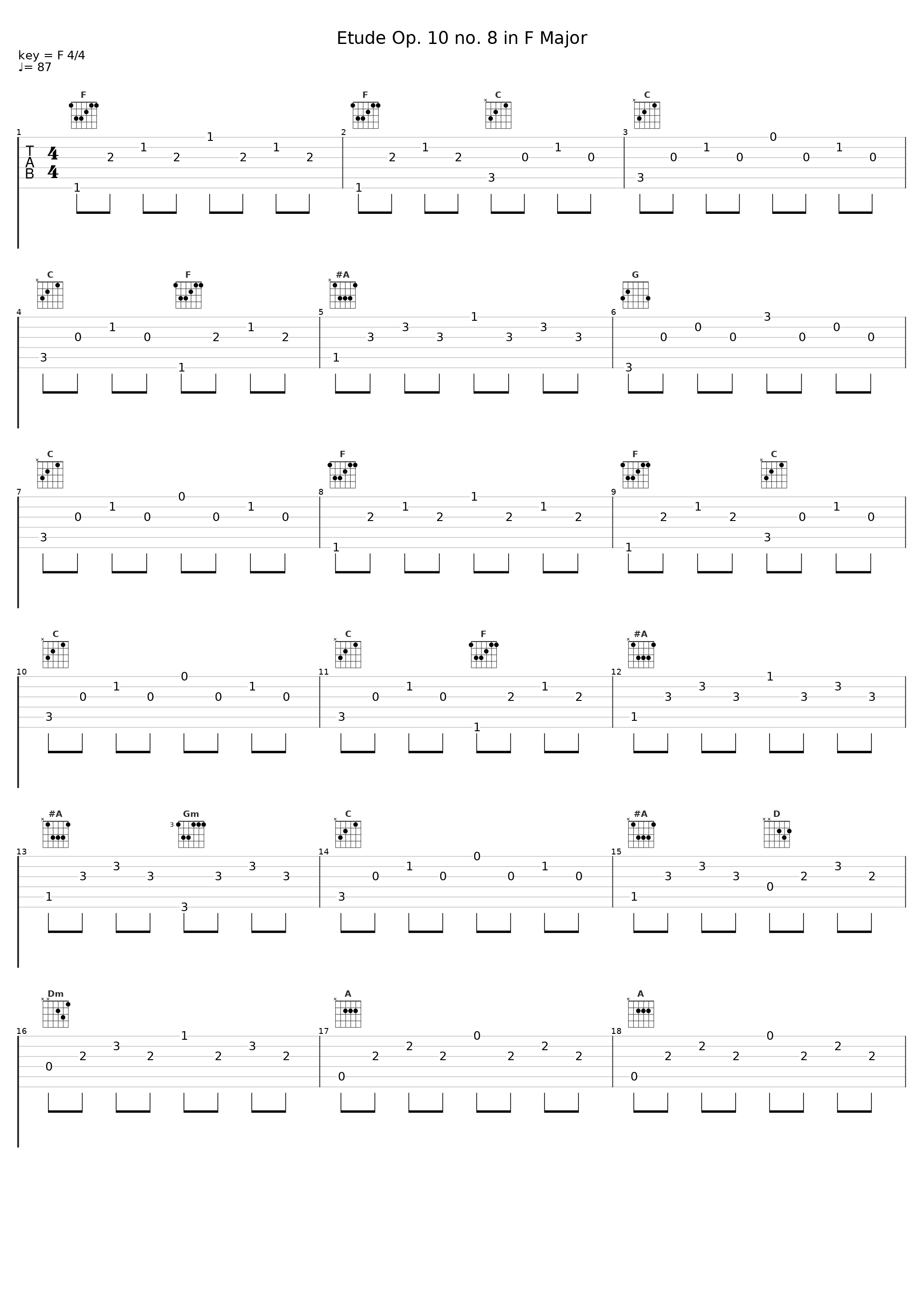 Etude Op. 10 no. 8 in F Major_Valentina Lisitsa,Frédéric Chopin_1