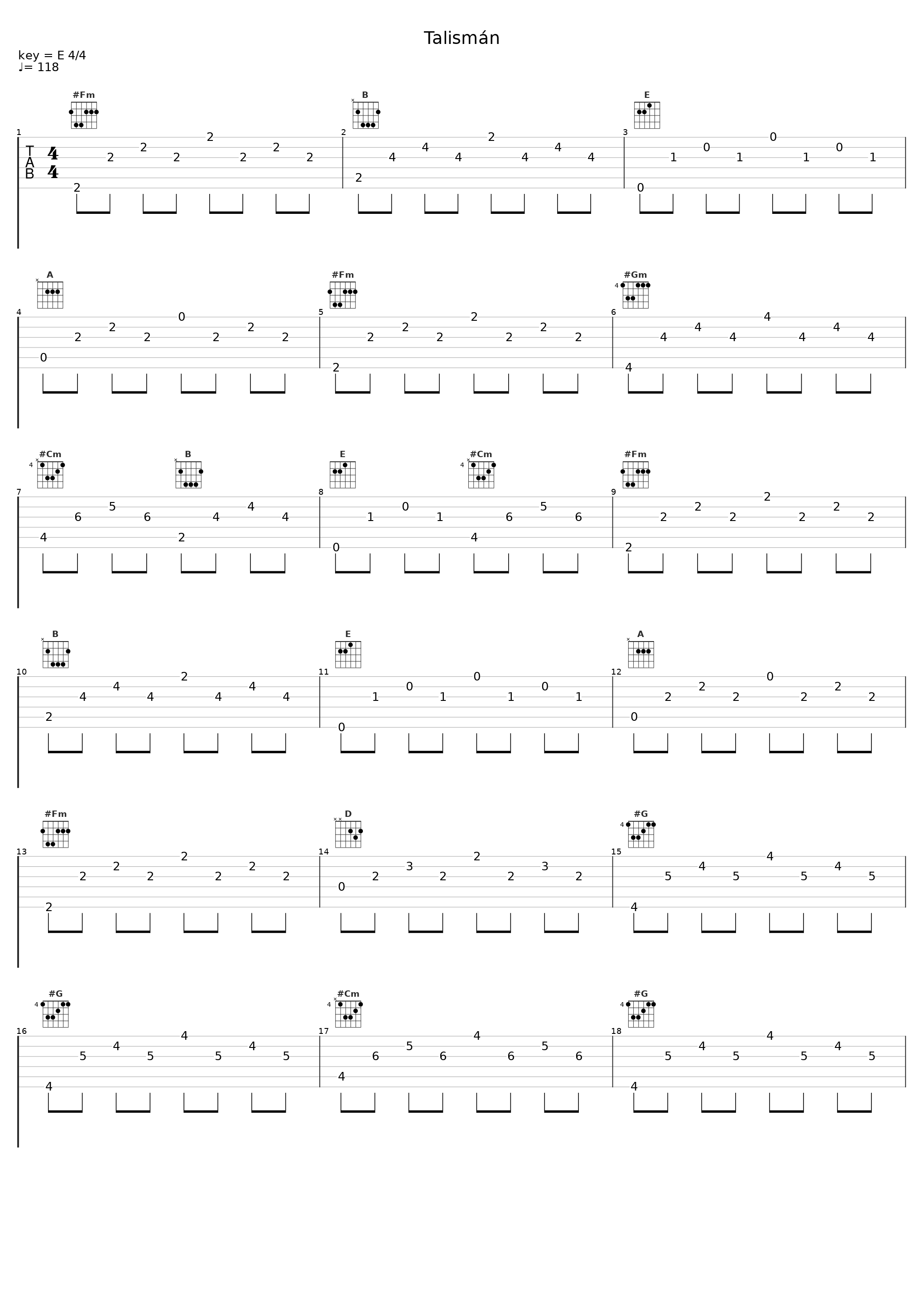 Talismán_Rata Blanca_1