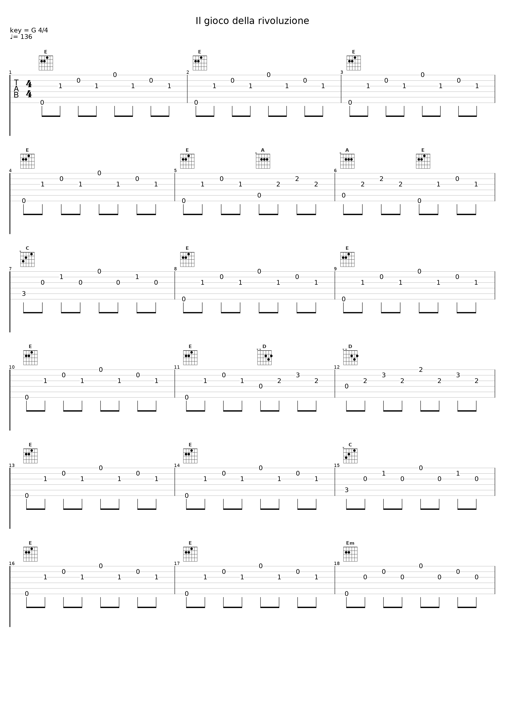 Il gioco della rivoluzione_Alibia_1
