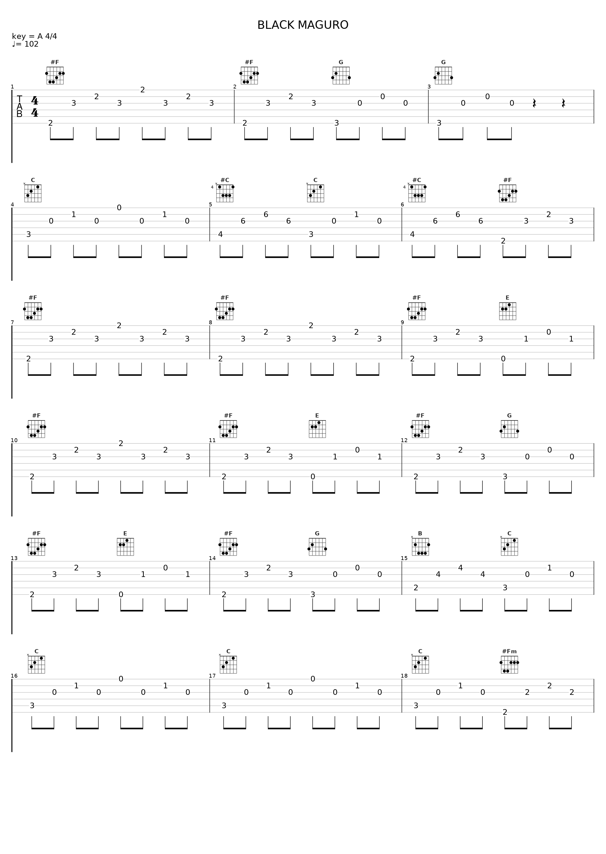 BLACK MAGURO_Sex Machineguns_1