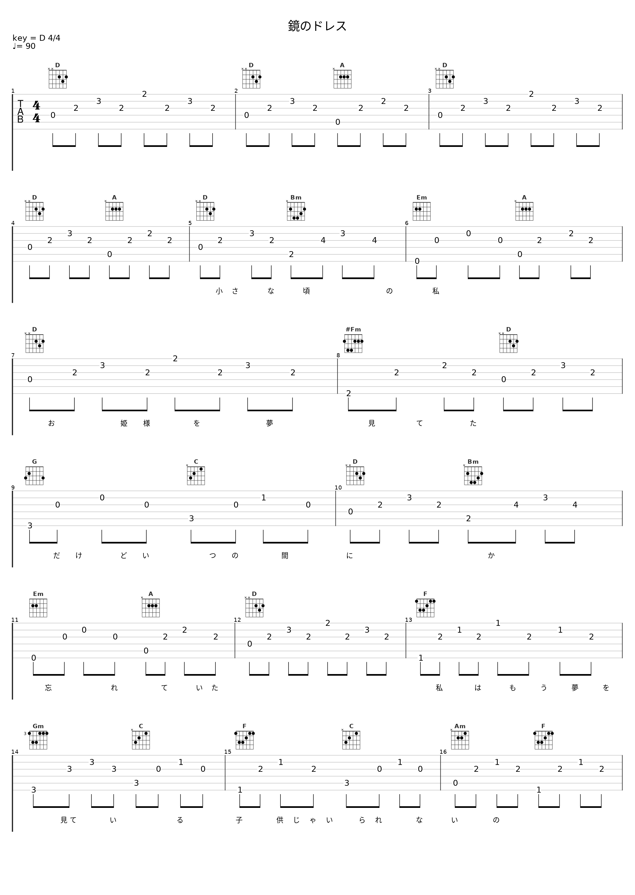鏡のドレス_シュワイP,镜音铃_1