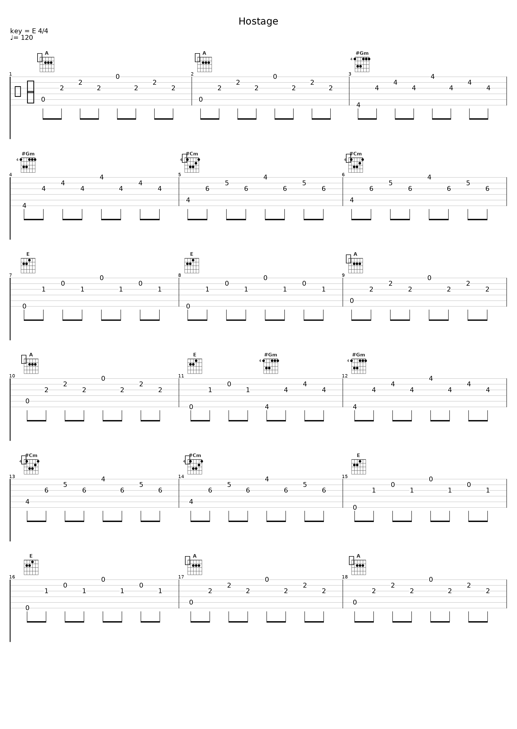 Hostage_Klangstof_1