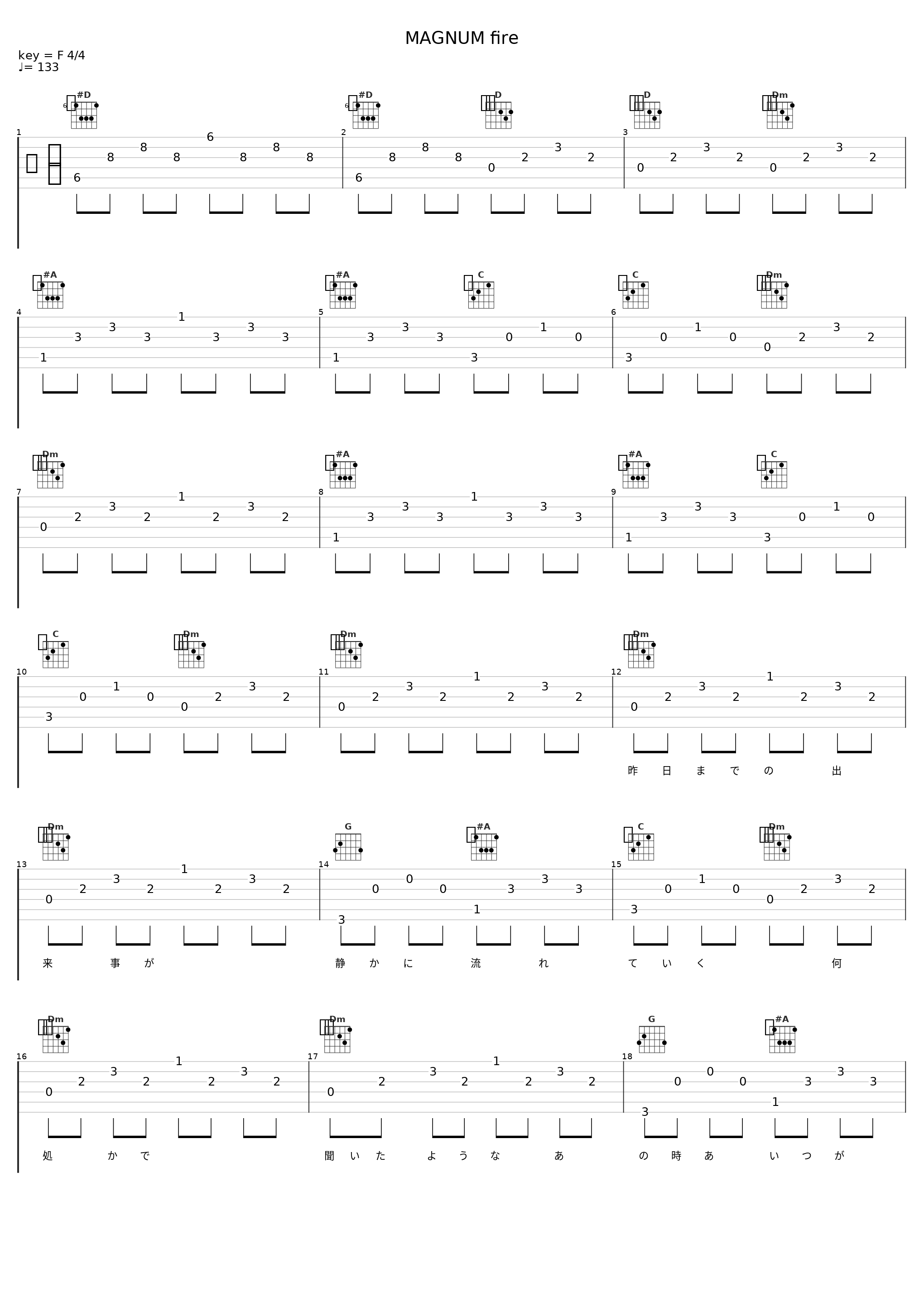 MAGNUM fire_Sex Machineguns_1