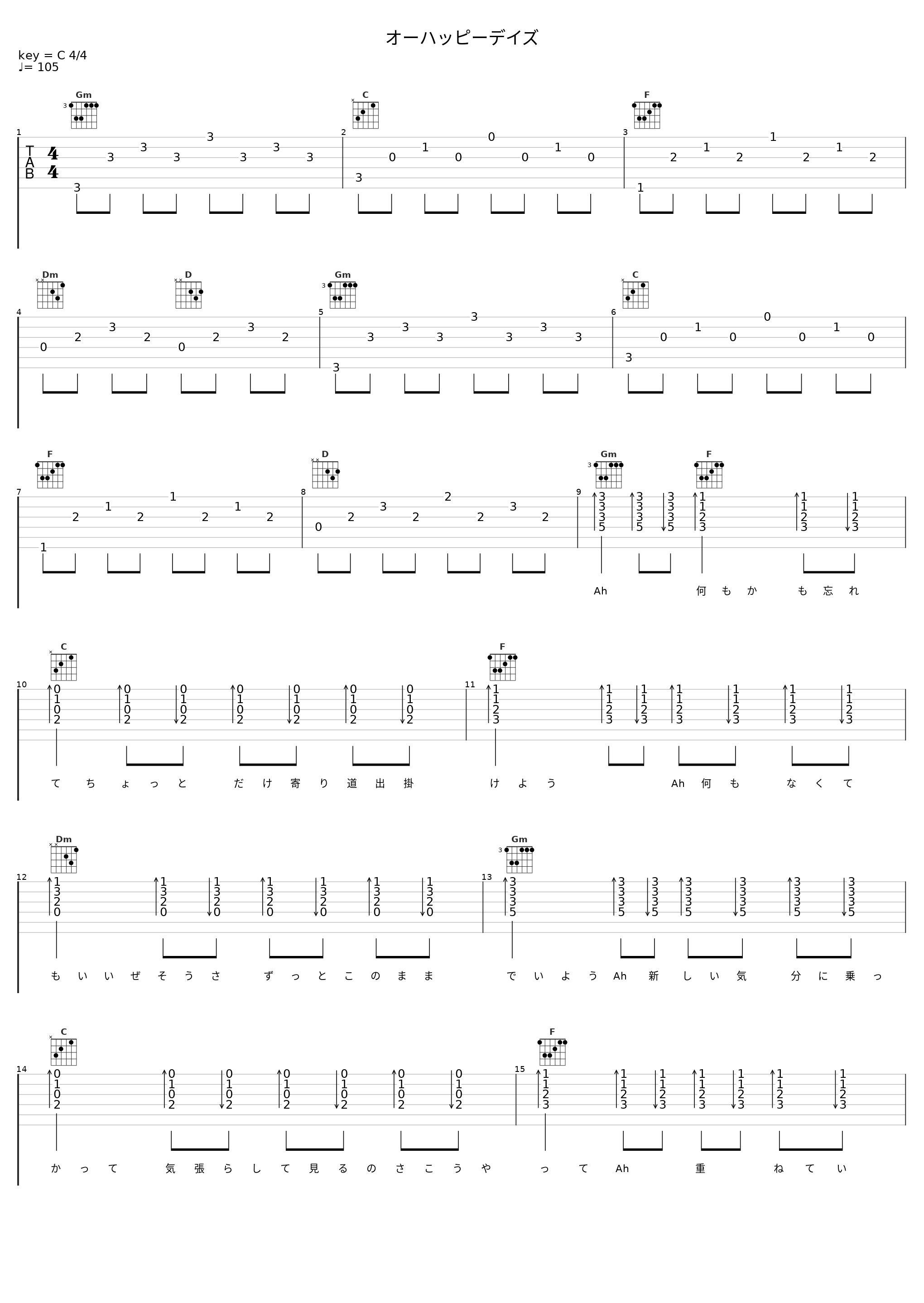 オーハッピーデイズ_nobodyknows+_1