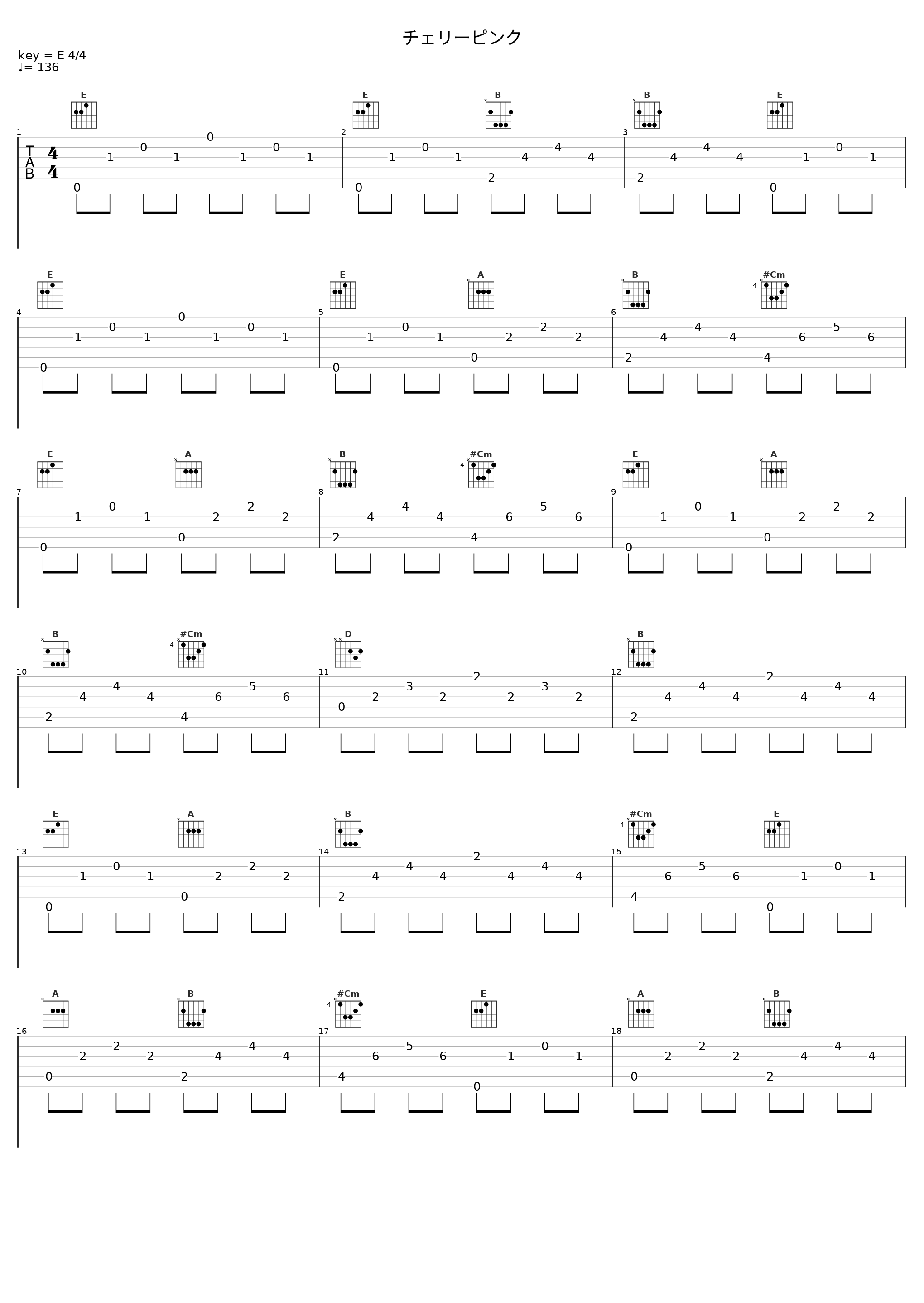 チェリーピンク_Capchii,镜音铃_1
