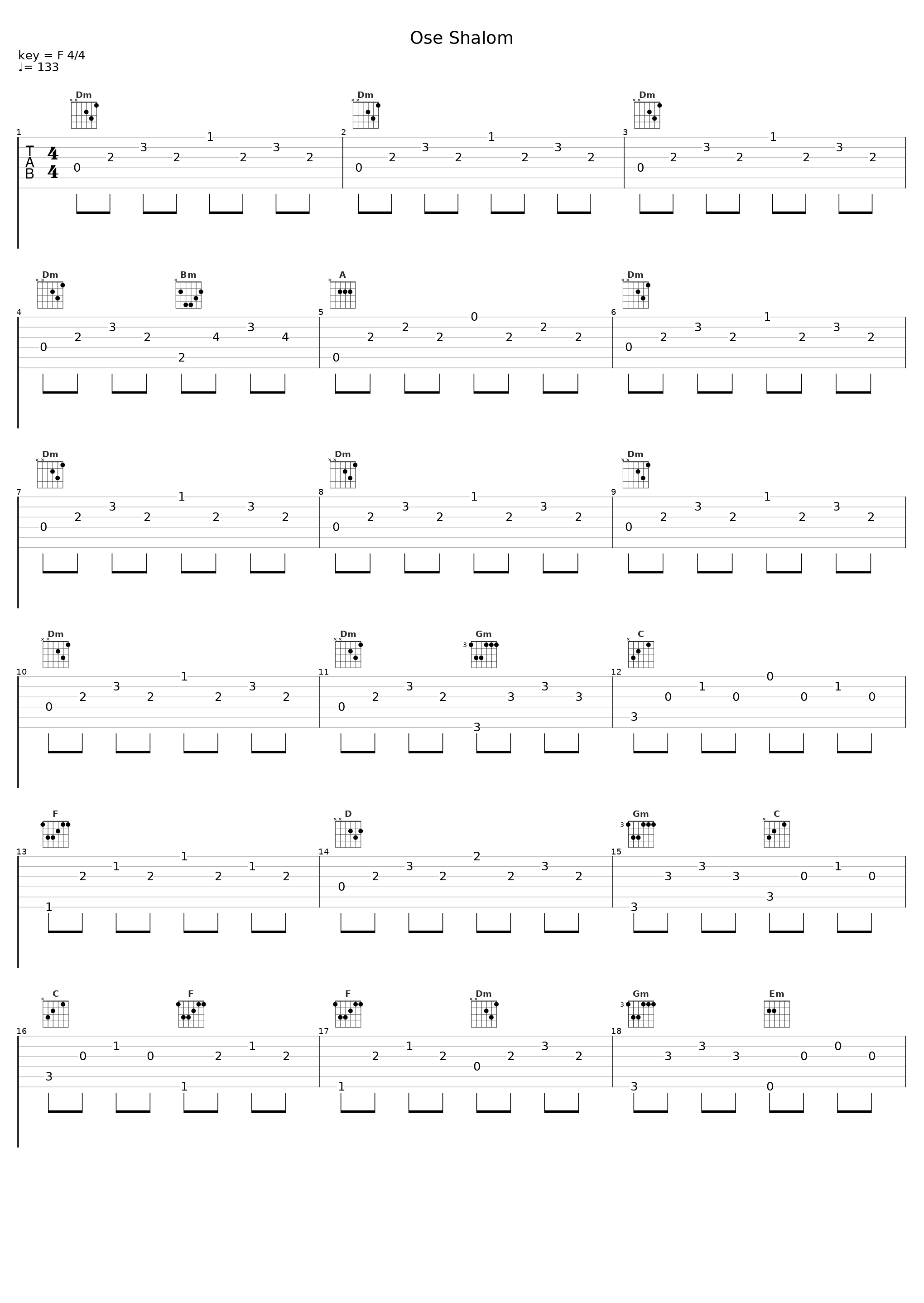 Ose Shalom_HaGevatron_1