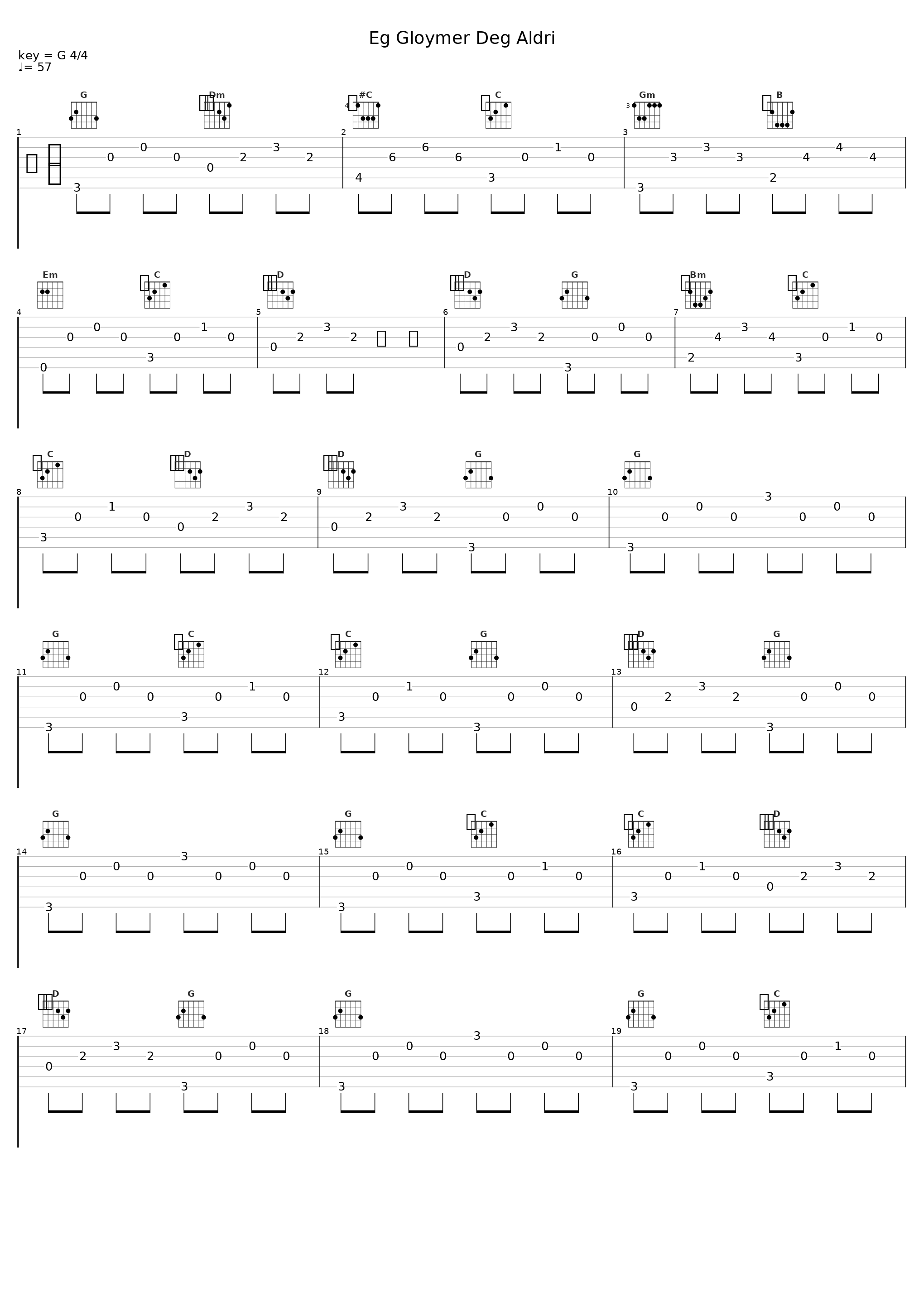 Eg Gloymer Deg Aldri_Hellbillies_1