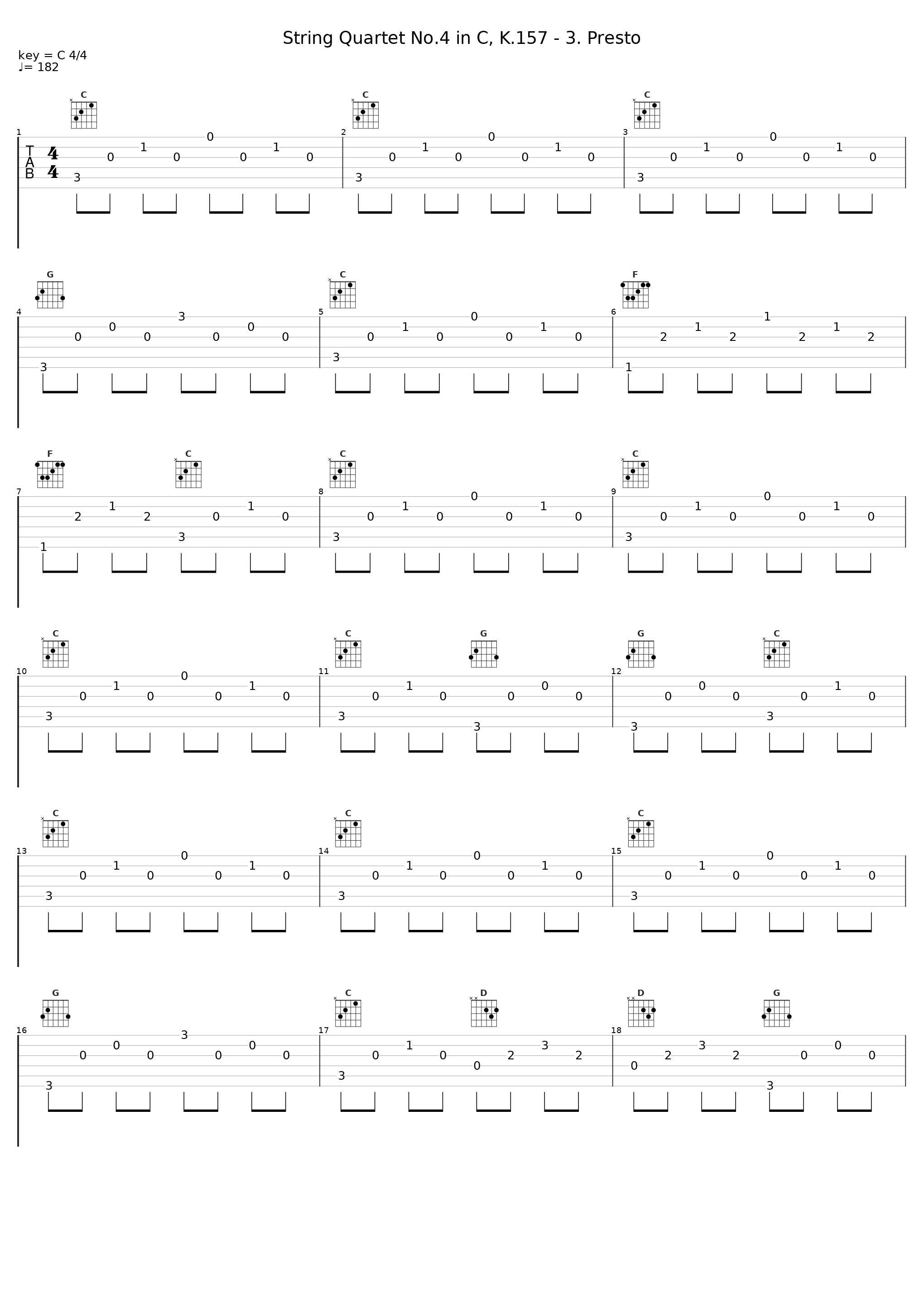 String Quartet No.4 in C, K.157 - 3. Presto_Hagen Quartett_1