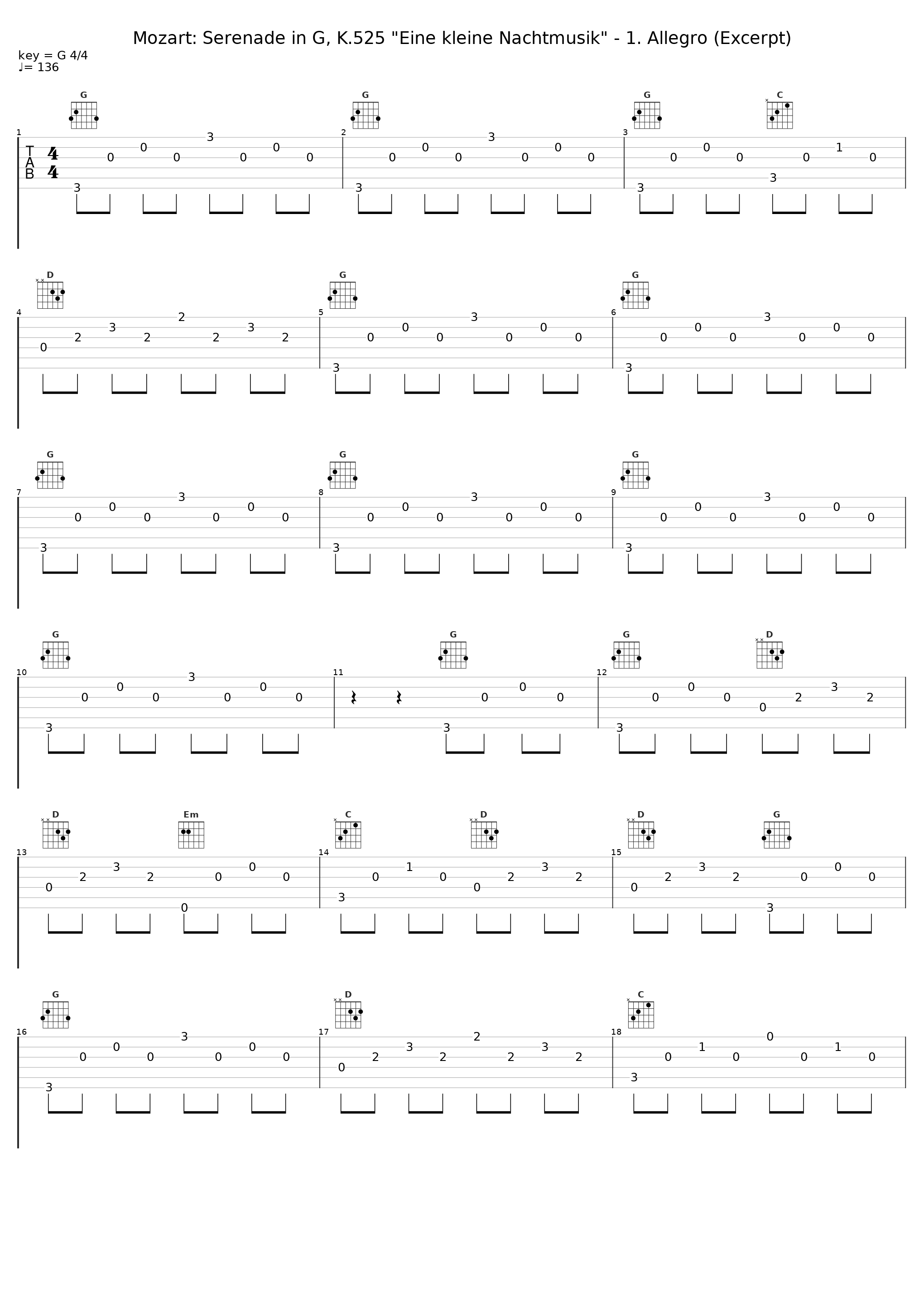 Mozart: Serenade in G, K.525 "Eine kleine Nachtmusik" - 1. Allegro (Excerpt)_Hagen Quartett,Alois Posch_1