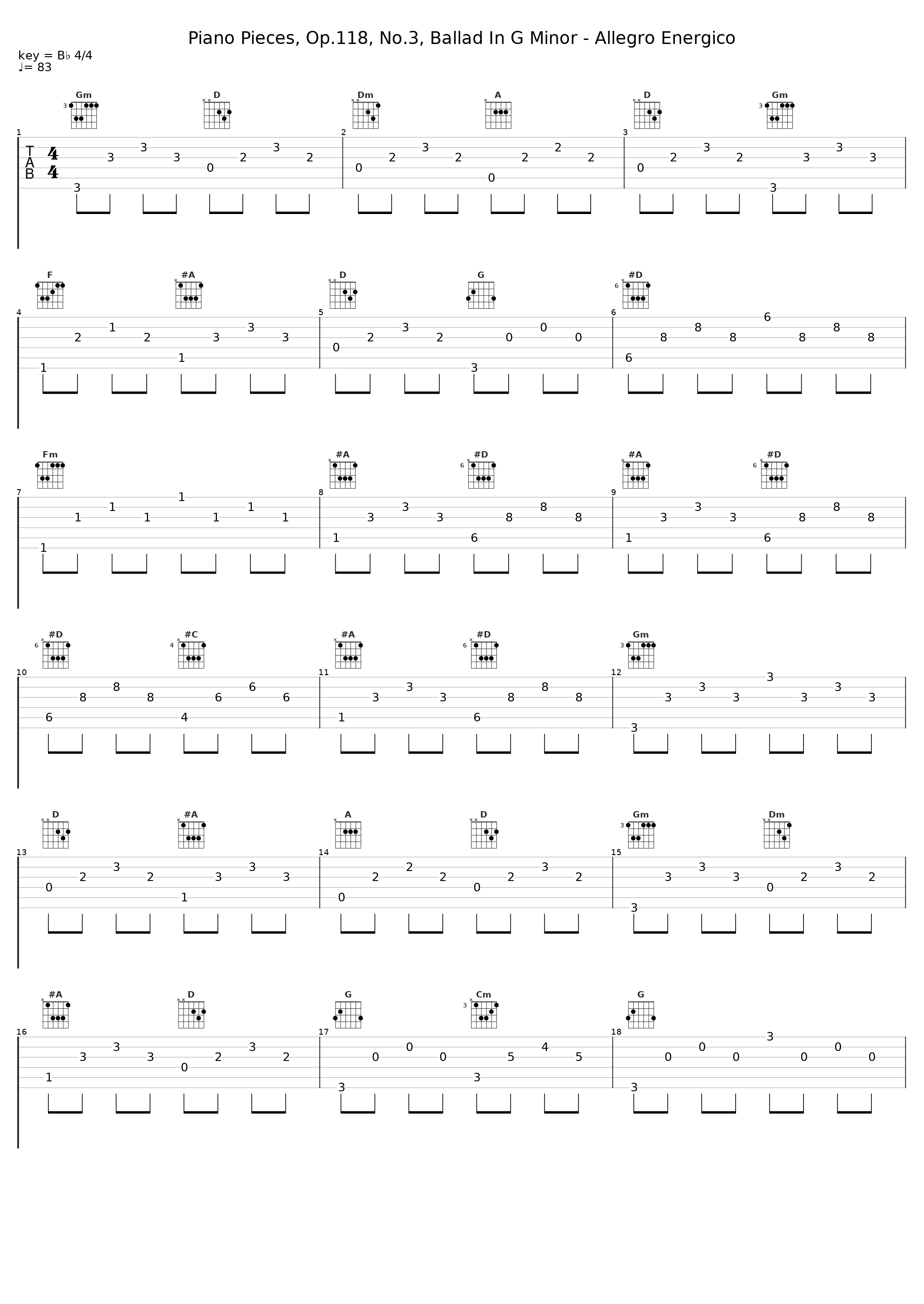 Piano Pieces, Op.118, No.3, Ballad In G Minor - Allegro Energico_Dénes Várjon,Johannes Brahms_1