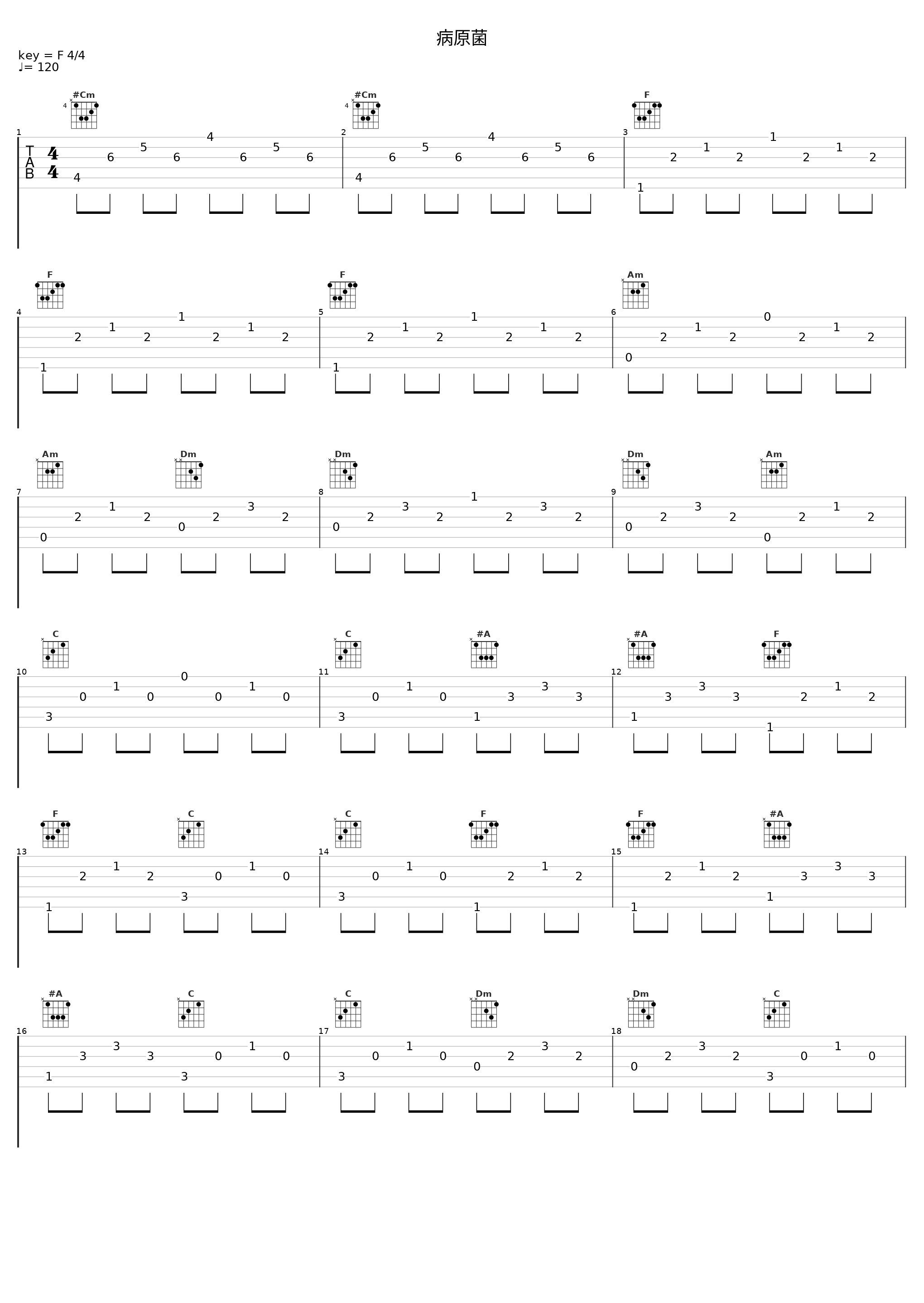 病原菌_ジェバンニP,镜音铃_1