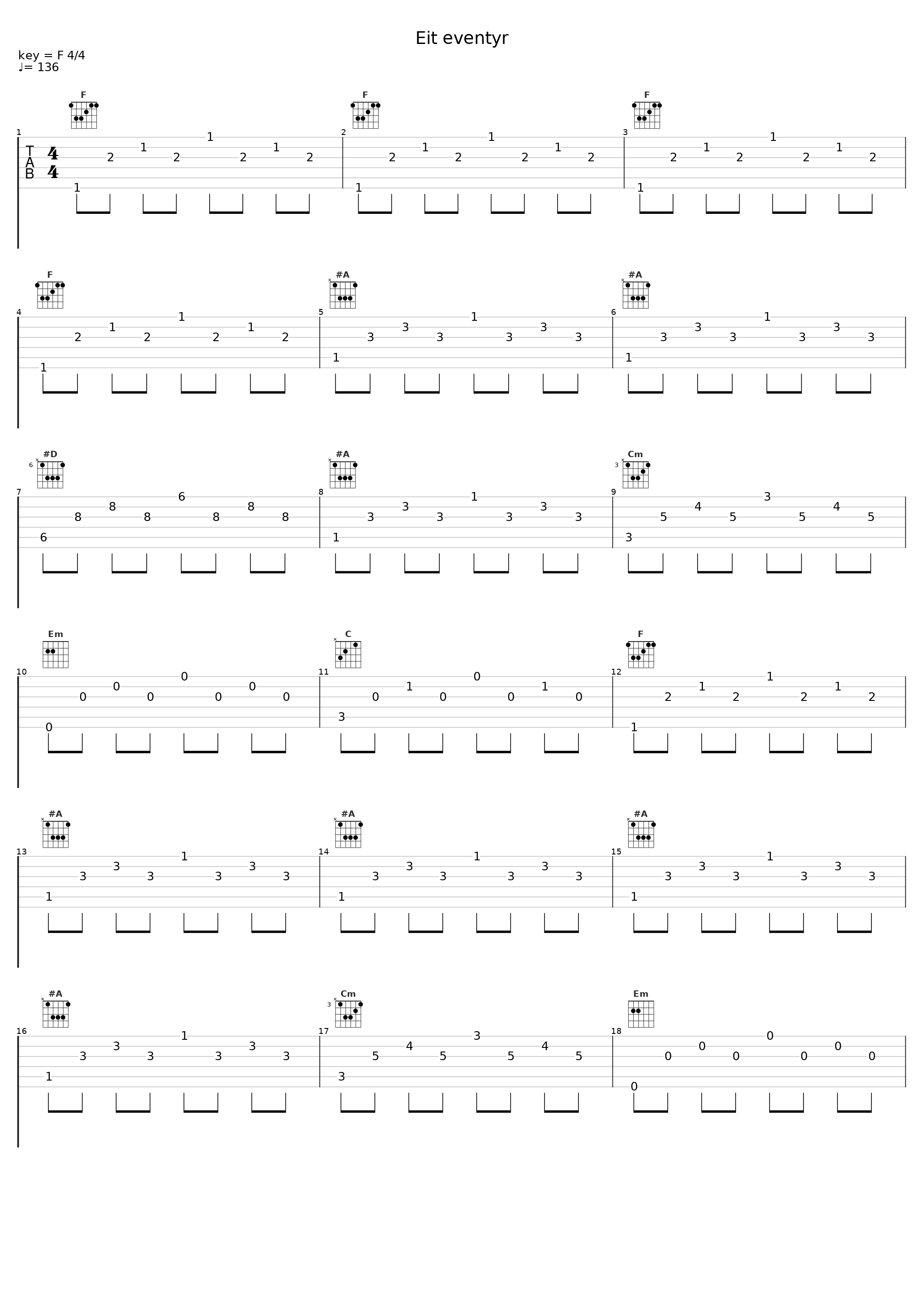 Eit eventyr_Sigmund Groven_1