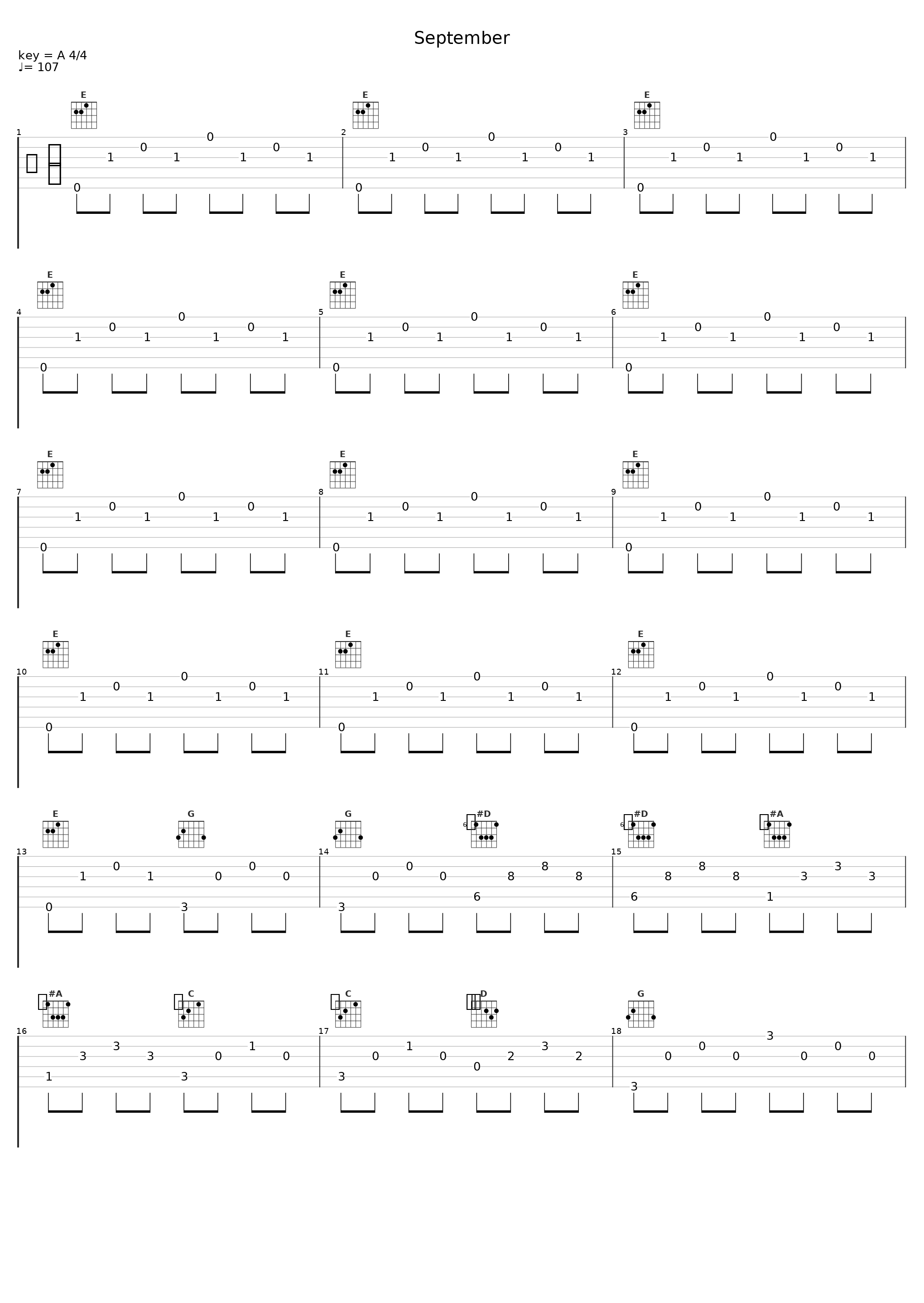 September_Sigmund Groven_1