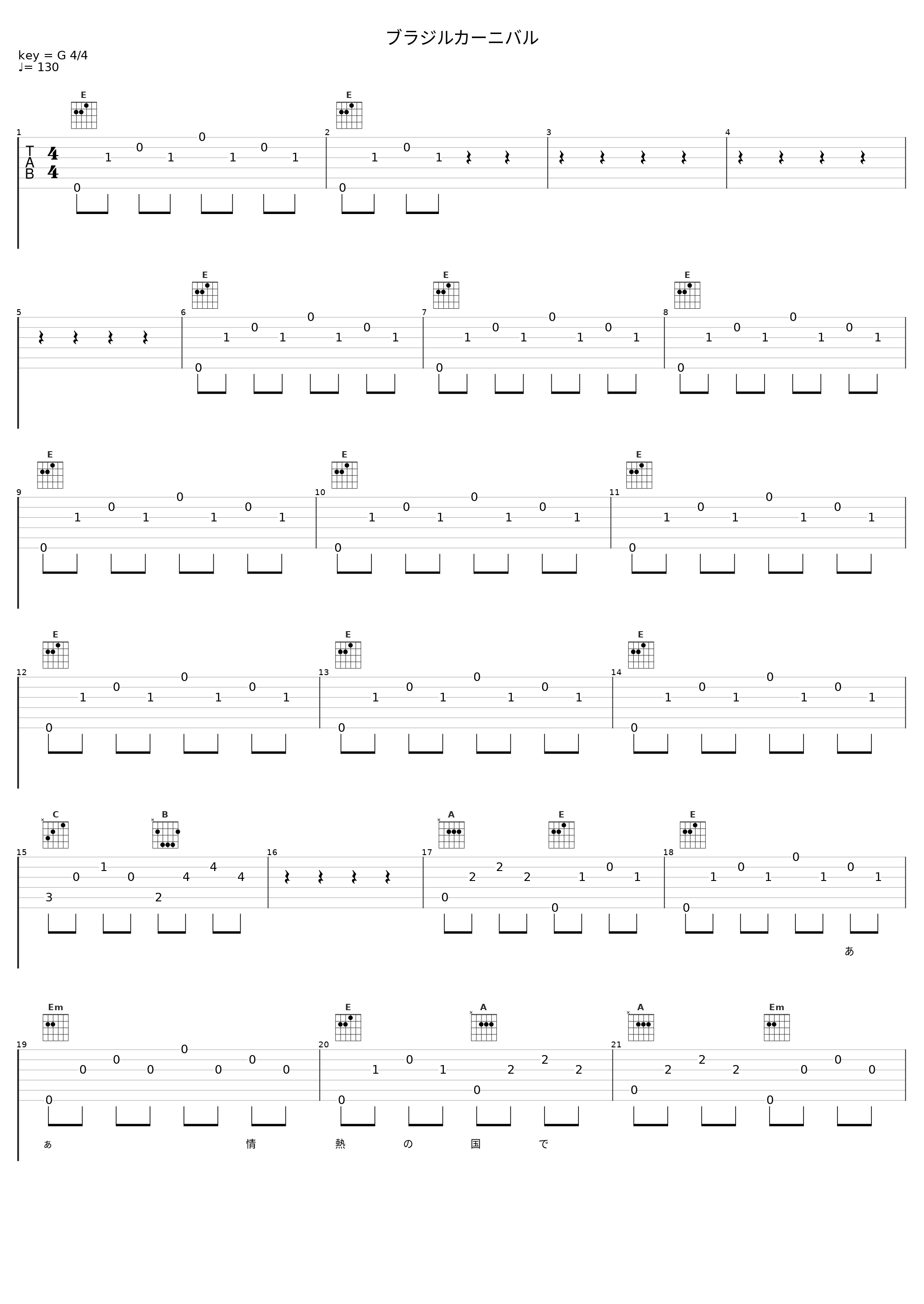 ブラジルカーニバル_Sex Machineguns_1