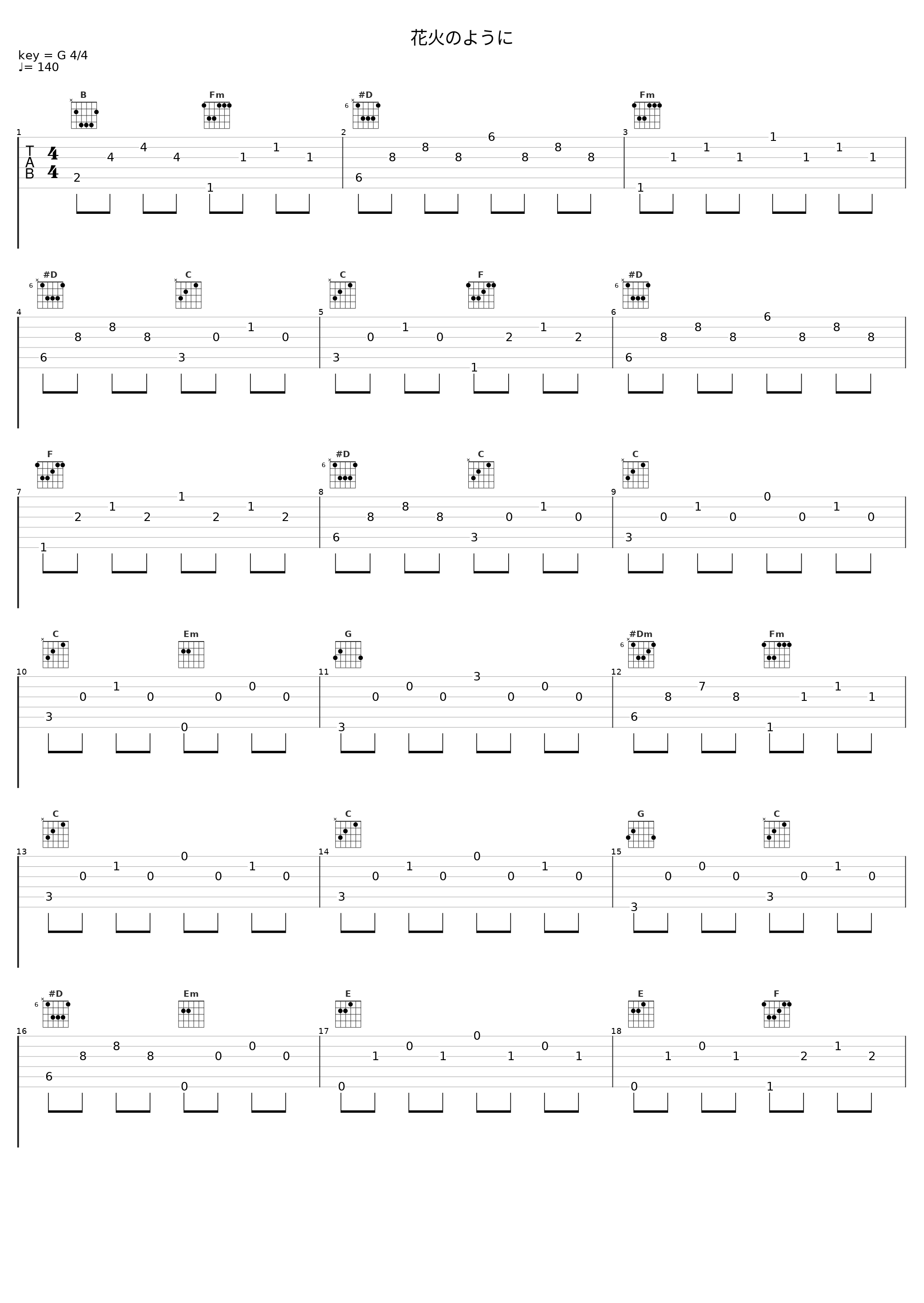 花火のように_Egiharu,镜音铃_1