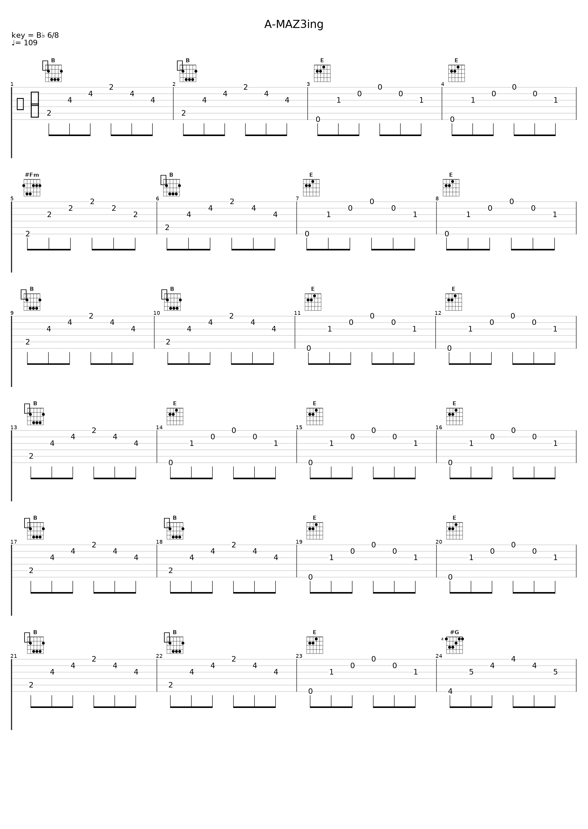 A-MAZ3ing_nyanyannya,镜音铃_1