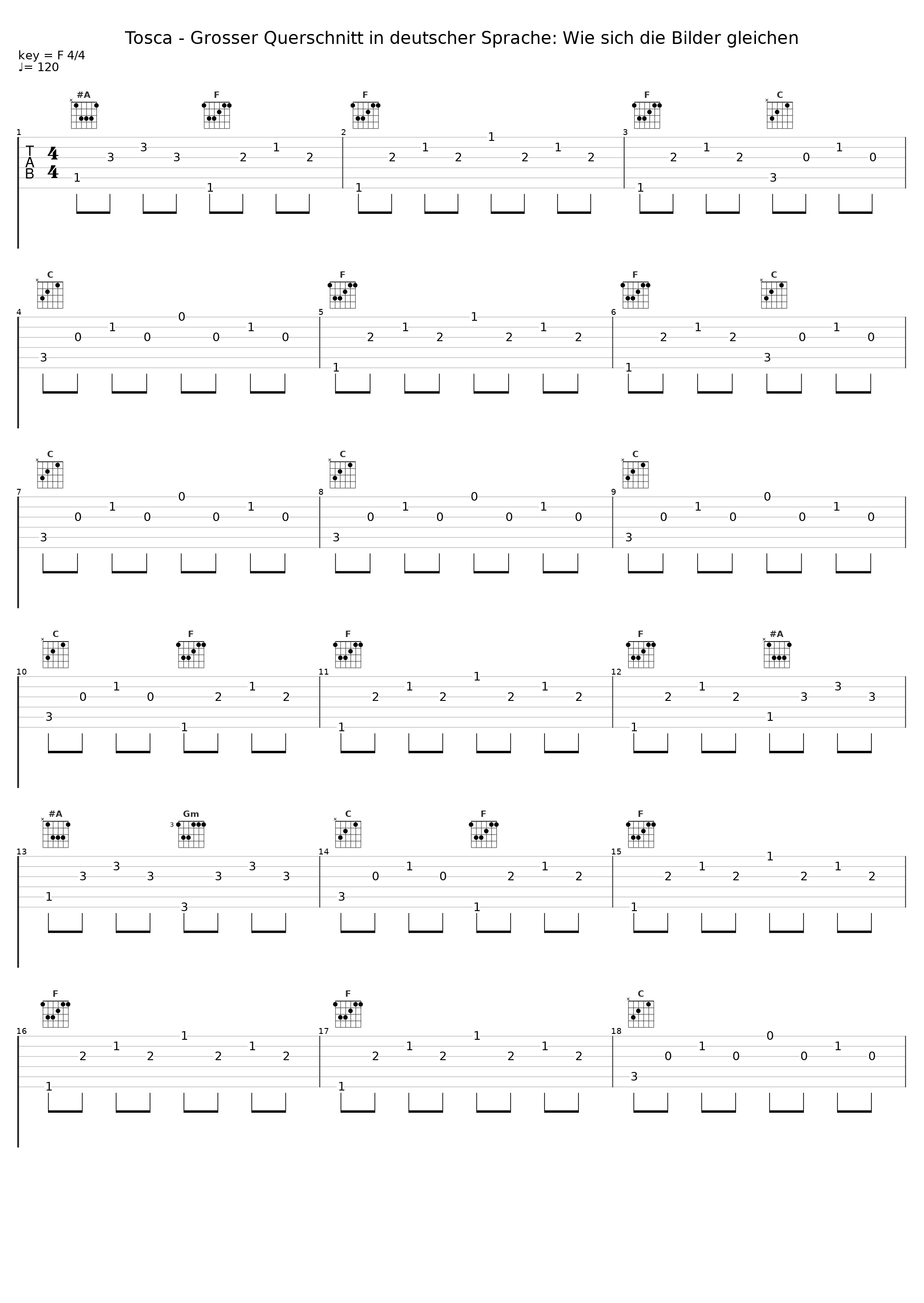 Tosca - Grosser Querschnitt in deutscher Sprache: Wie sich die Bilder gleichen_Rudolf Schock,Berliner Symphoniker,Berislav Klobucar_1