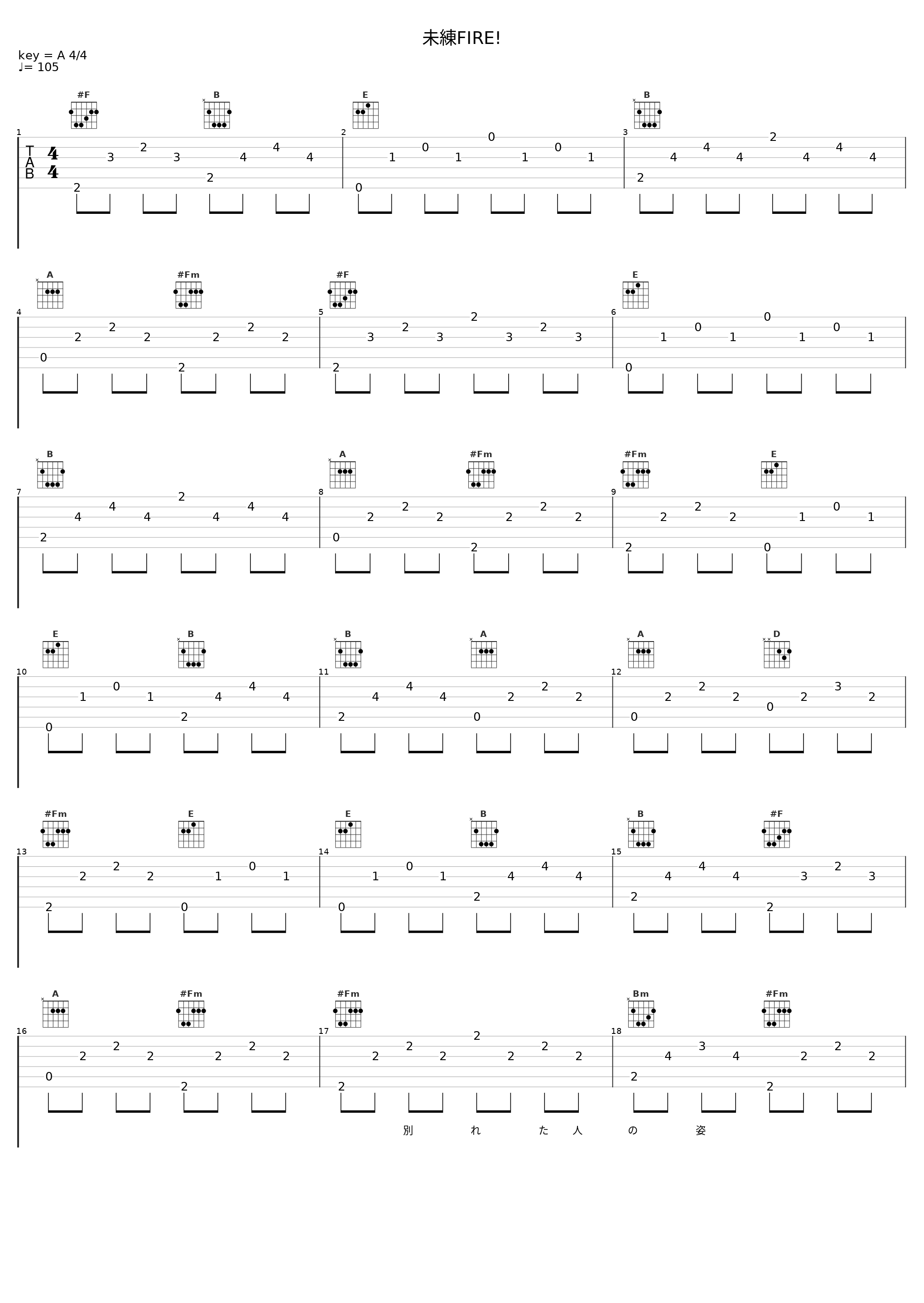 未練FIRE!_Sex Machineguns_1