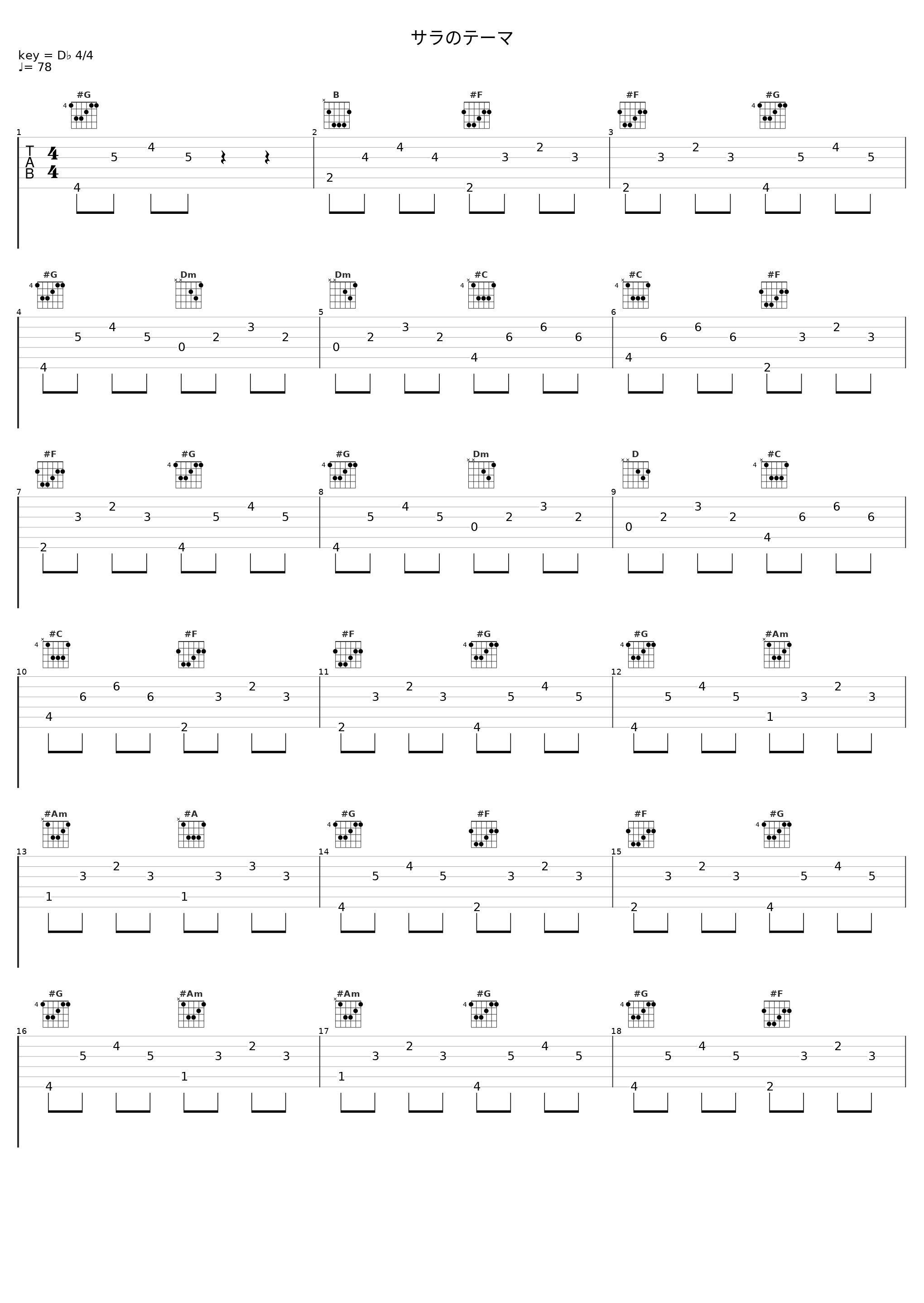 サラのテーマ_光田康典_1
