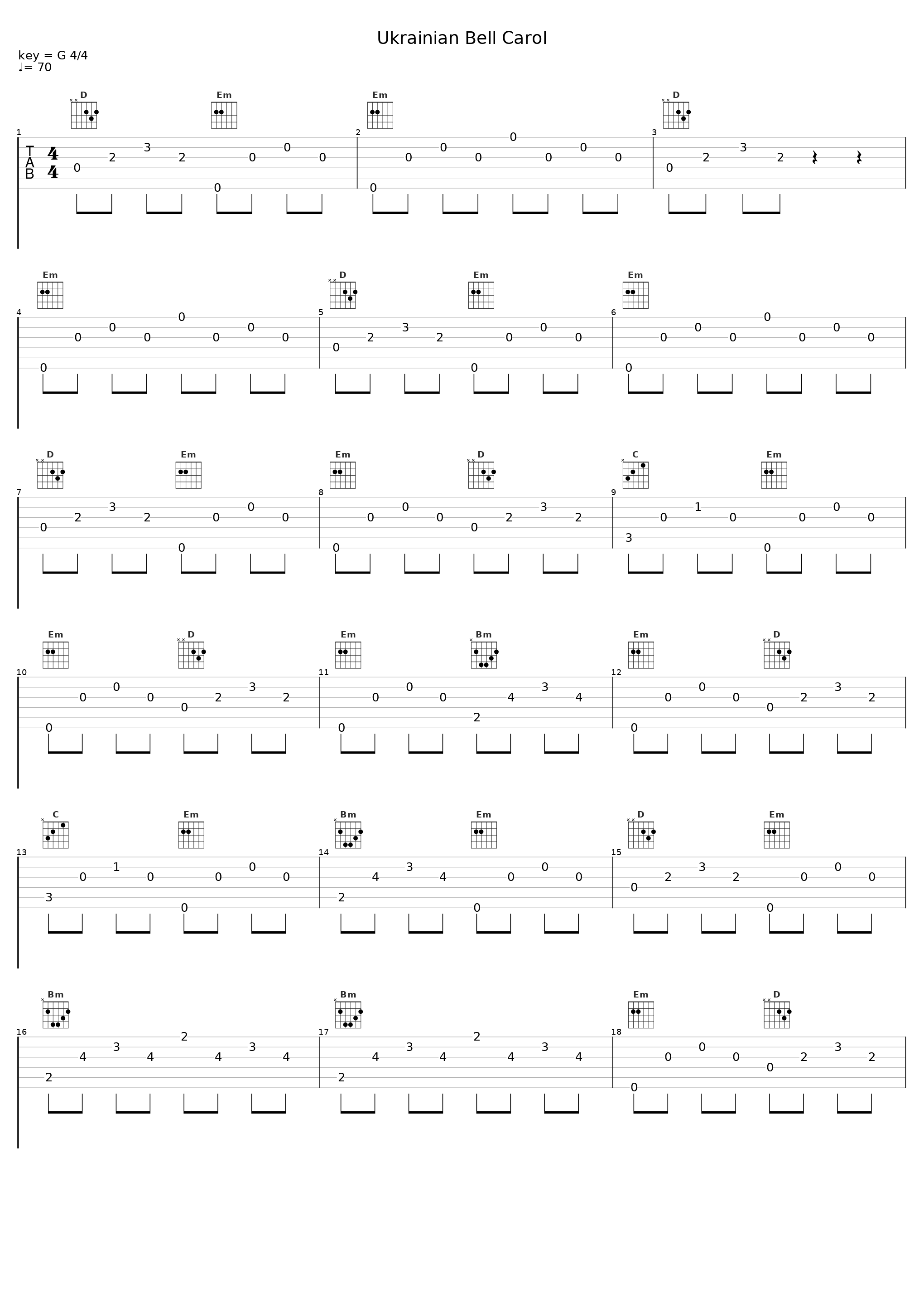 Ukrainian Bell Carol_Cloudchord,Chantel_1