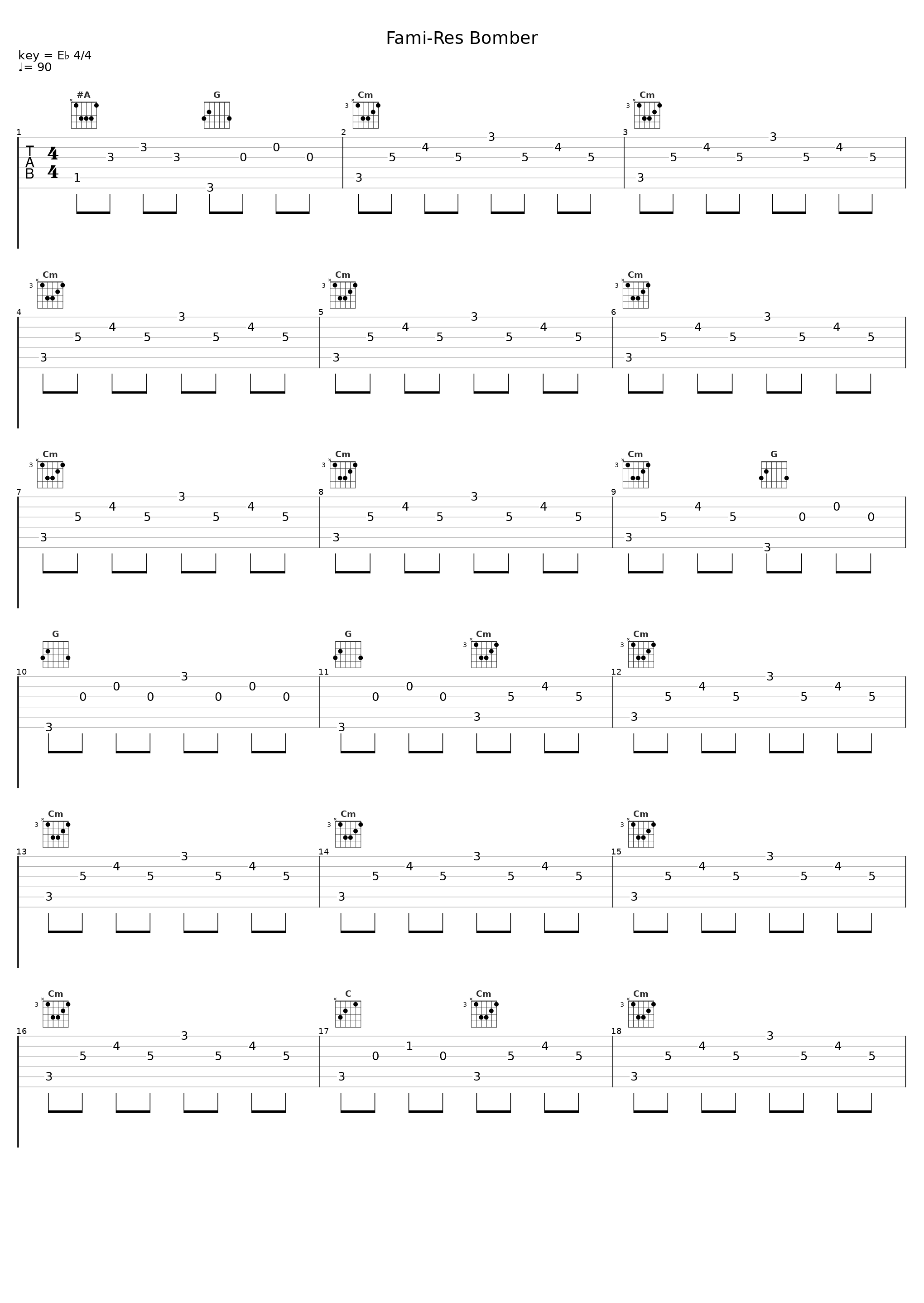Fami-Res Bomber_Sex Machineguns_1