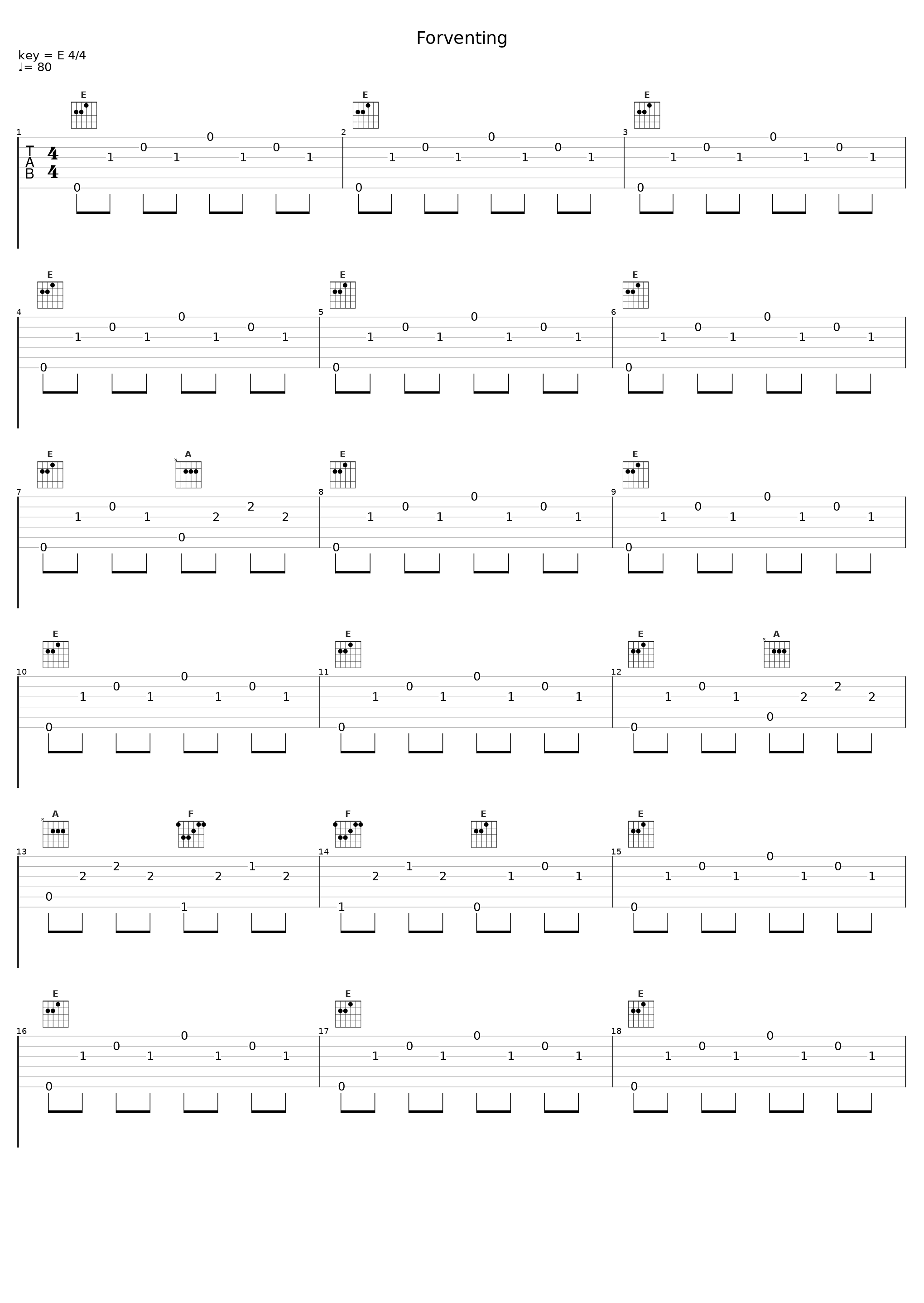 Forventing_Sigmund Groven_1
