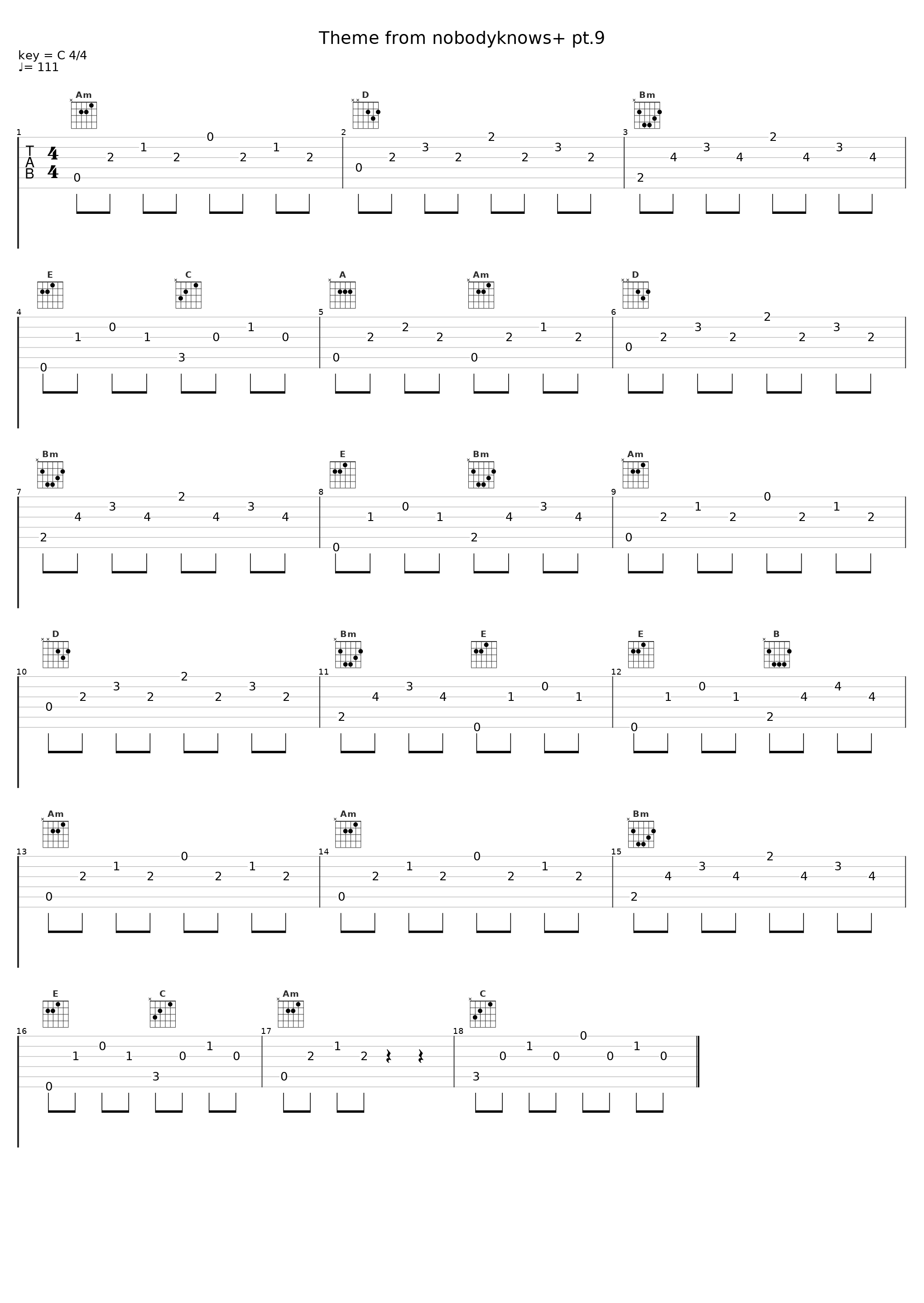 Theme from nobodyknows+ pt.9_nobodyknows+_1