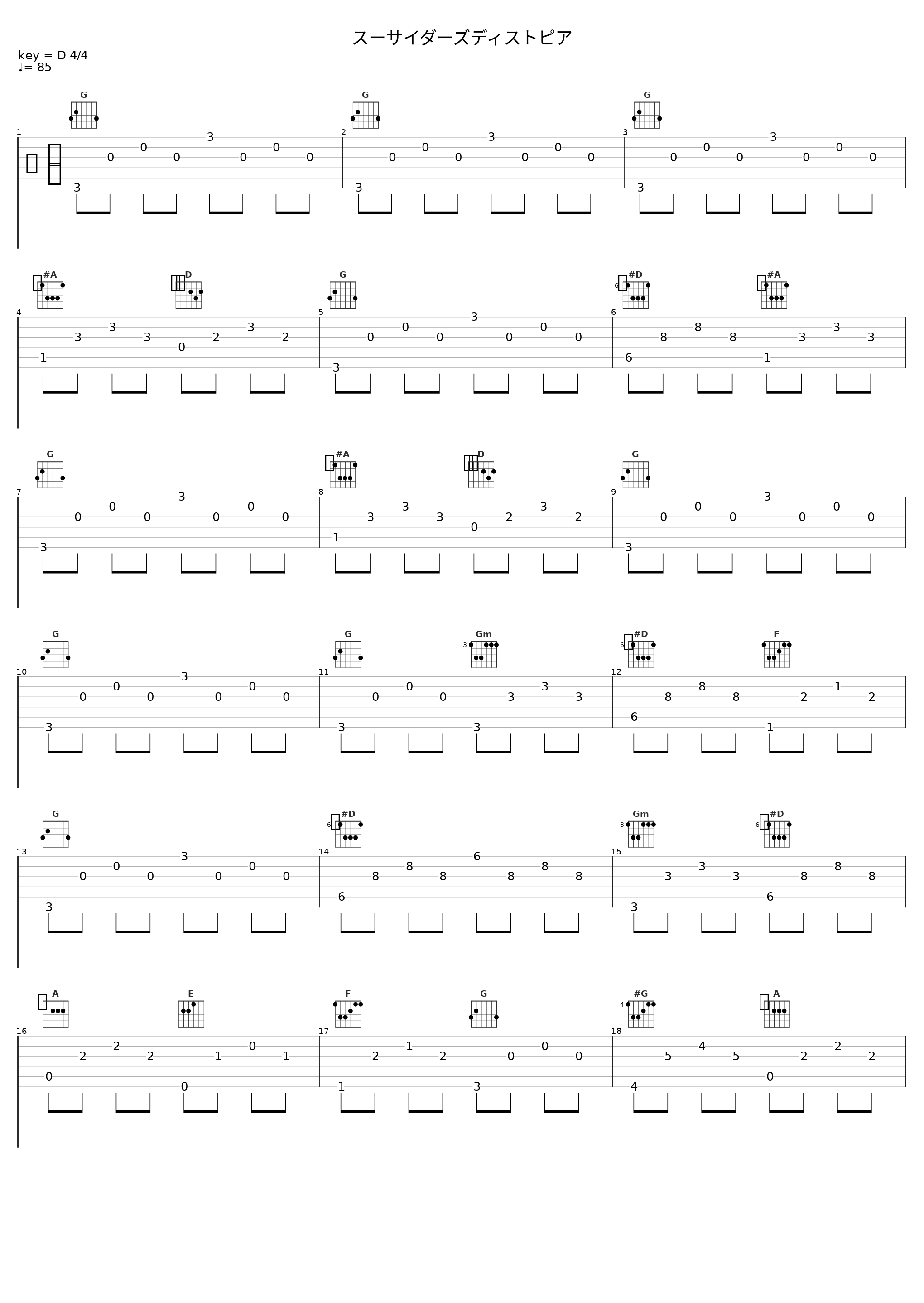 スーサイダーズディストピア_DIVELA,镜音铃_1