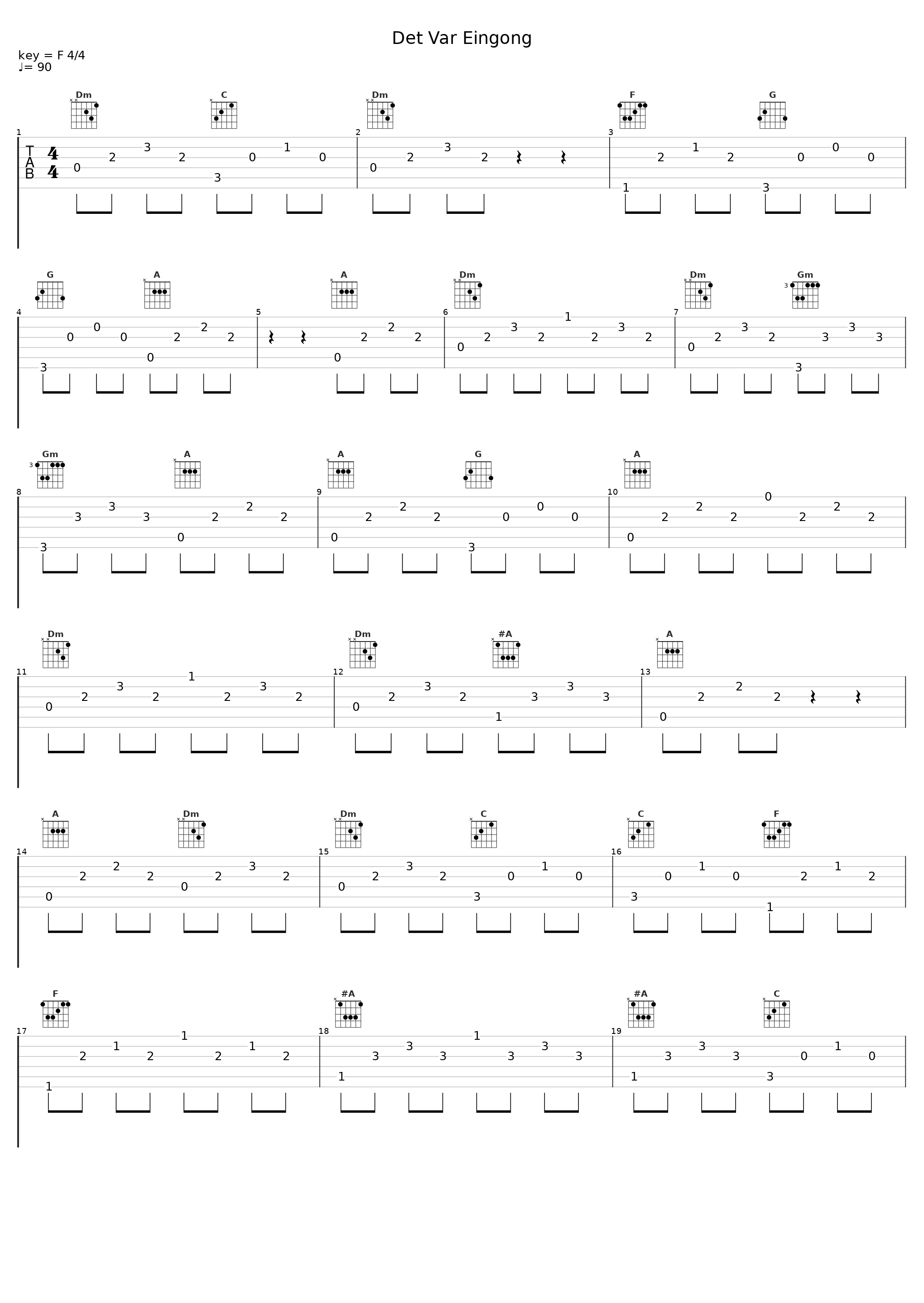 Det Var Eingong_Sigmund Groven_1