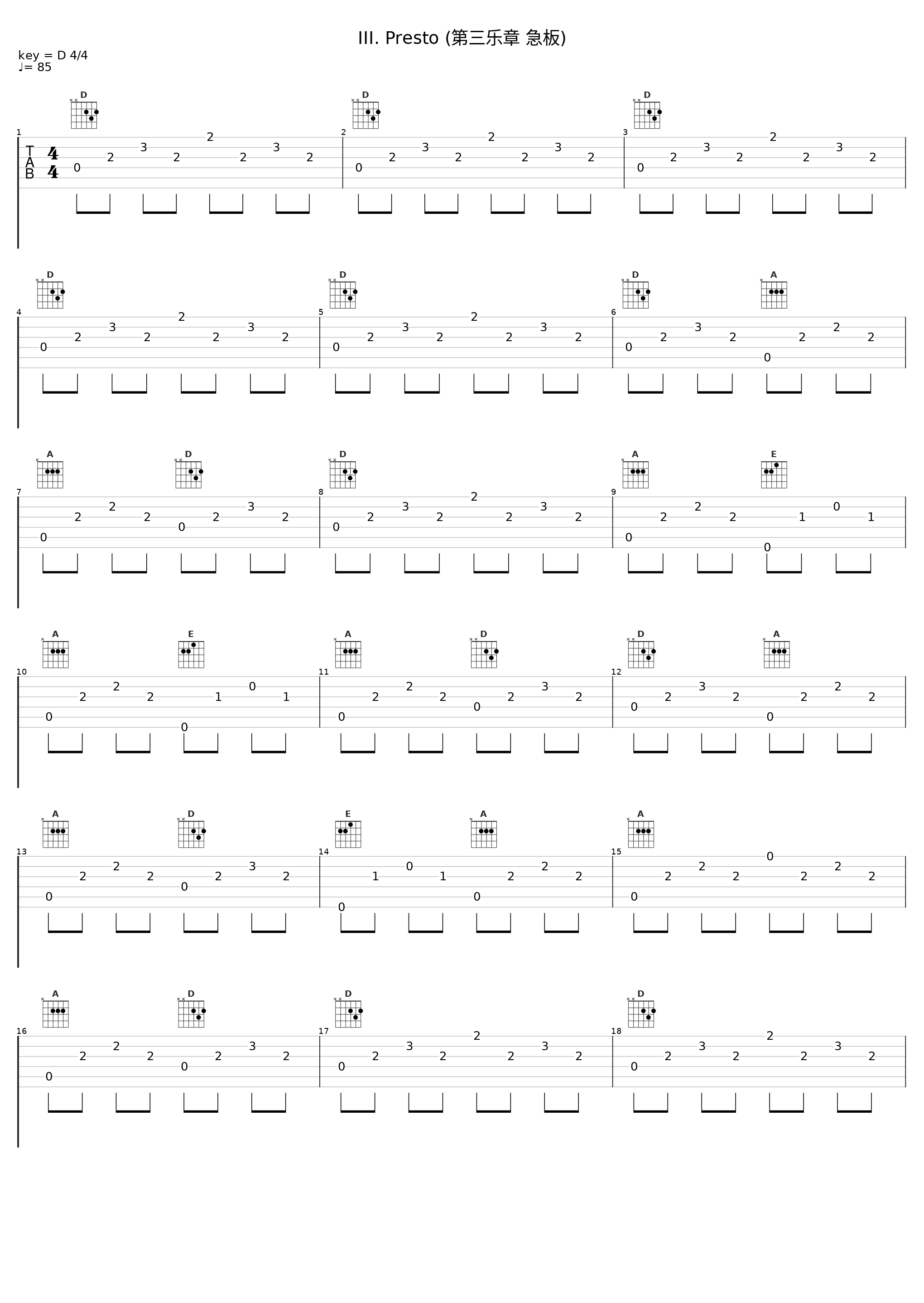 III. Presto (第三乐章 急板)_Juan Carlos Rybin_1