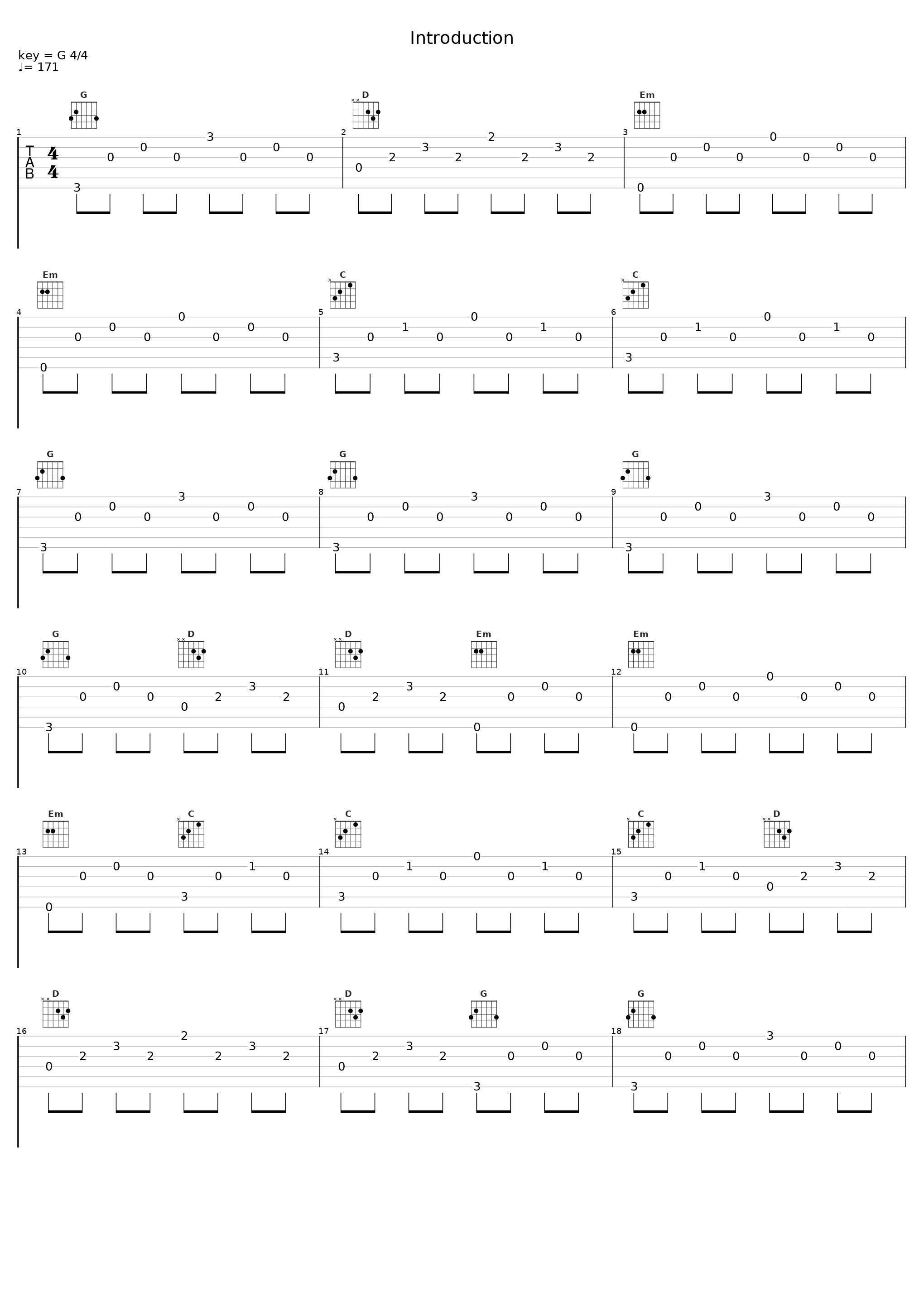 Introduction_Sex Machineguns_1