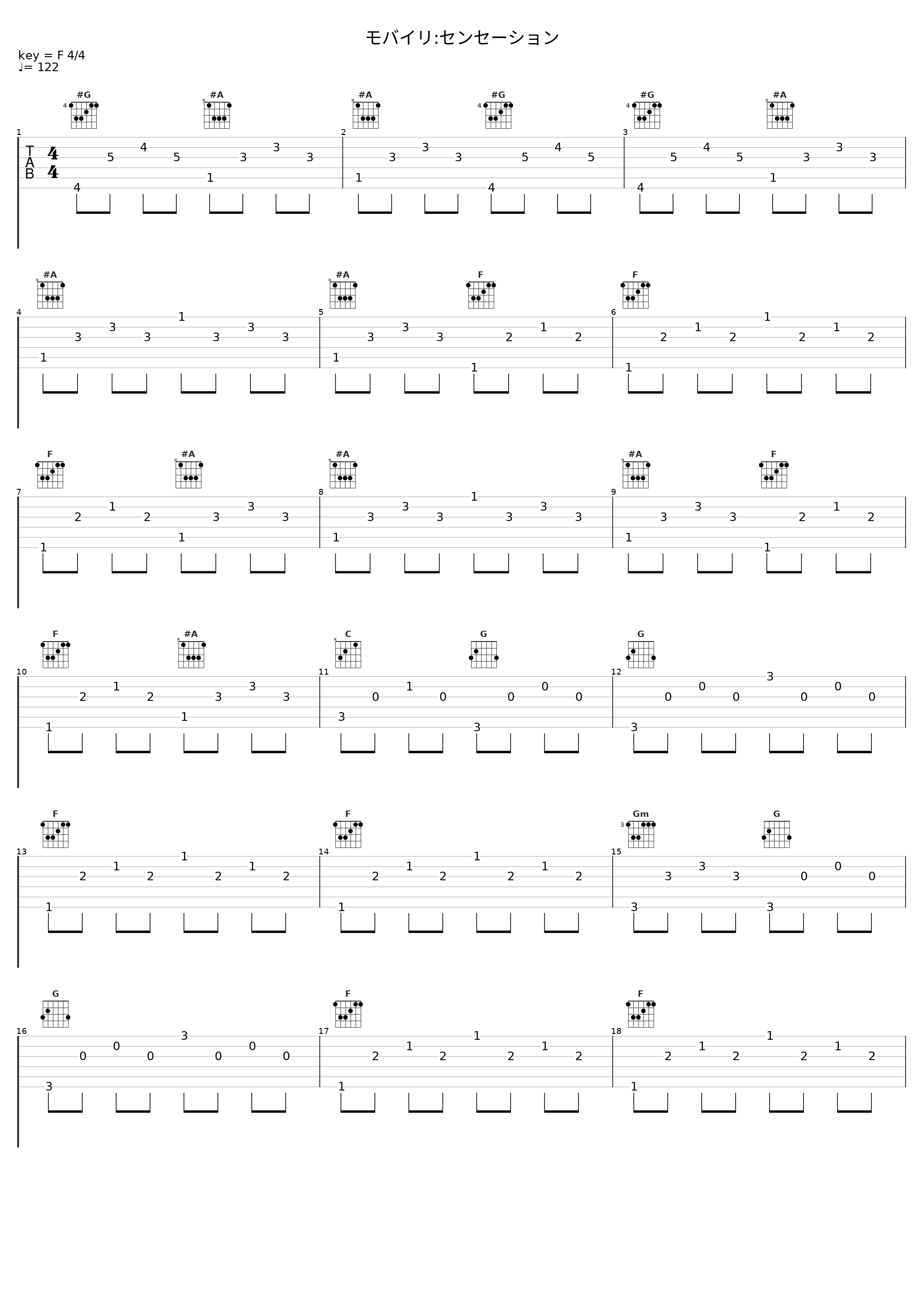 モバイリ:センセーション_镜音双子_1