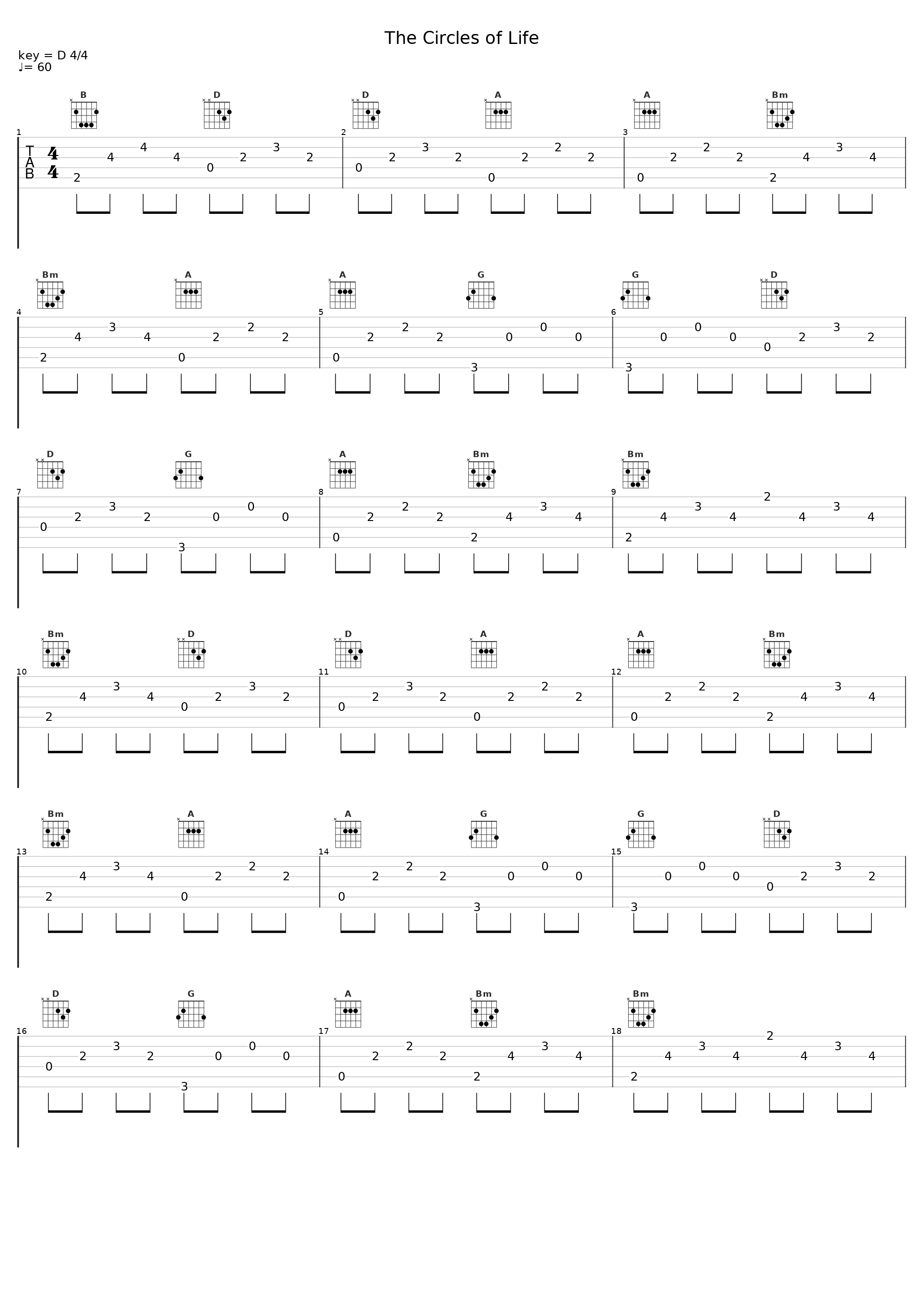 The Circles of Life_Millenium_1