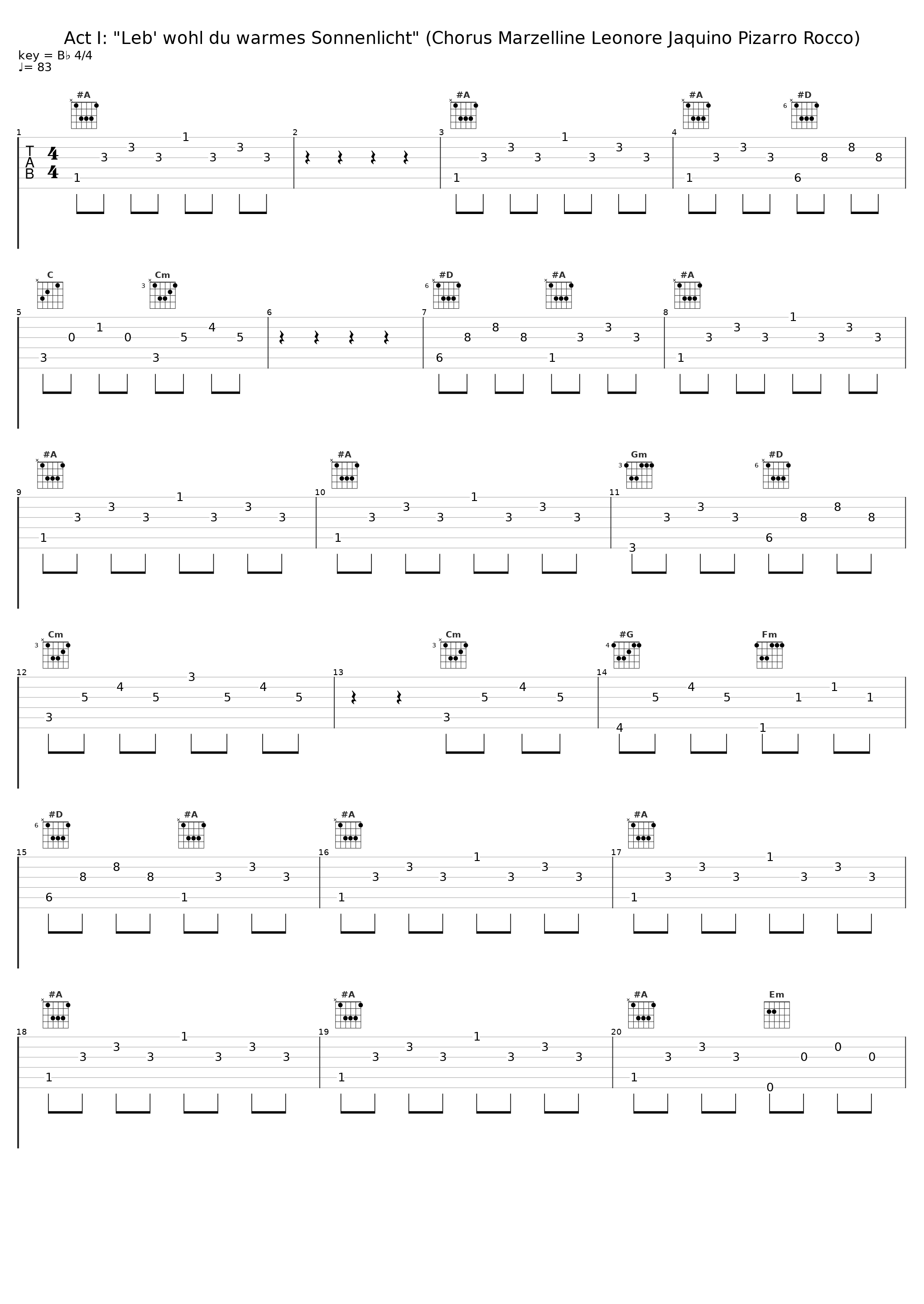 Act I: "Leb' wohl du warmes Sonnenlicht" (Chorus Marzelline Leonore Jaquino Pizarro Rocco)_Wilhelm Furtwängler,Gottlob Frick,Rudolf Schock,Sena Jurinac,Wiener Staatsopernchor,Martha Mödl,Otto Edelmann_1