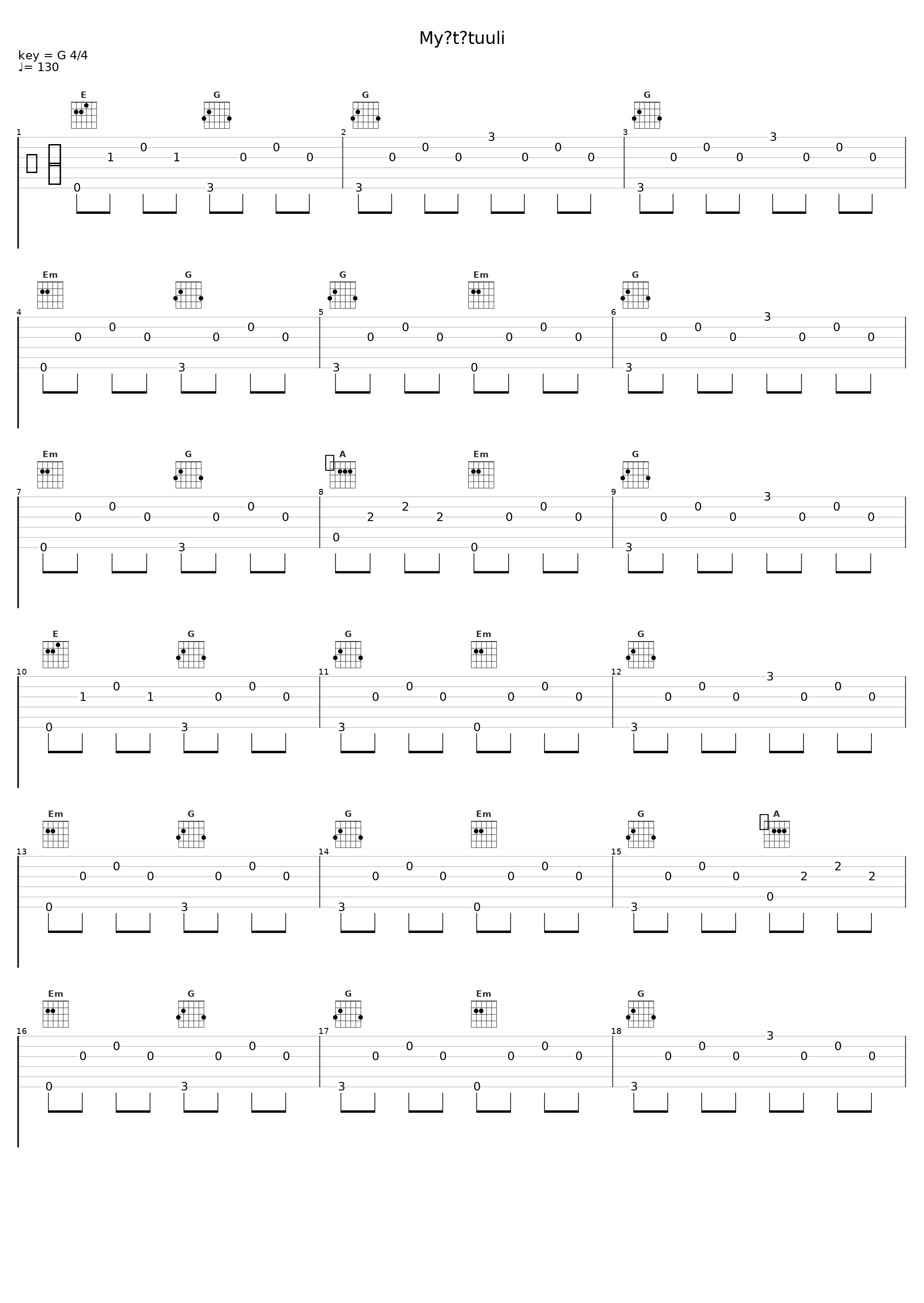 Myötätuuli_Kardemimmit_1