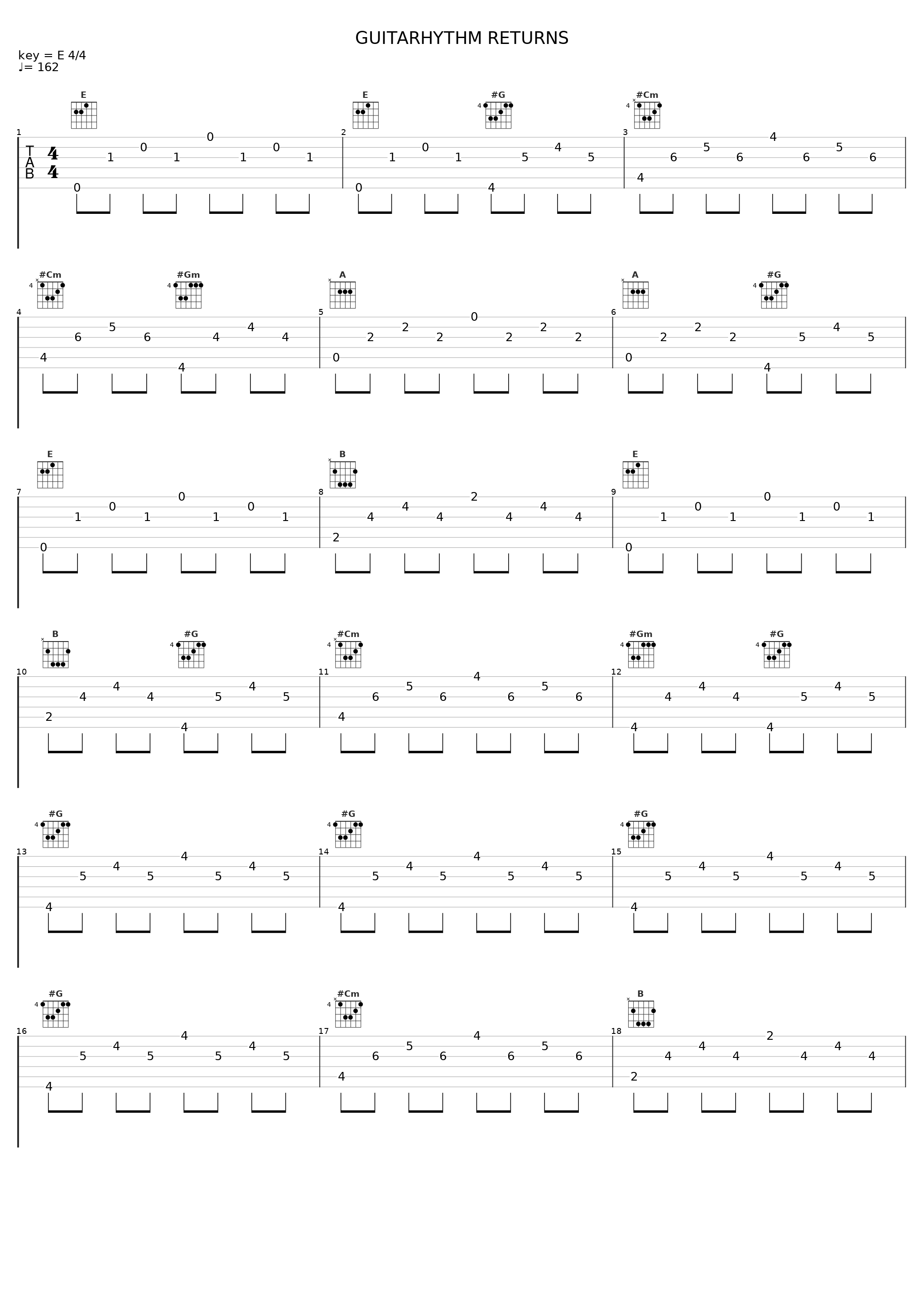 GUITARHYTHM RETURNS_布袋寅泰_1