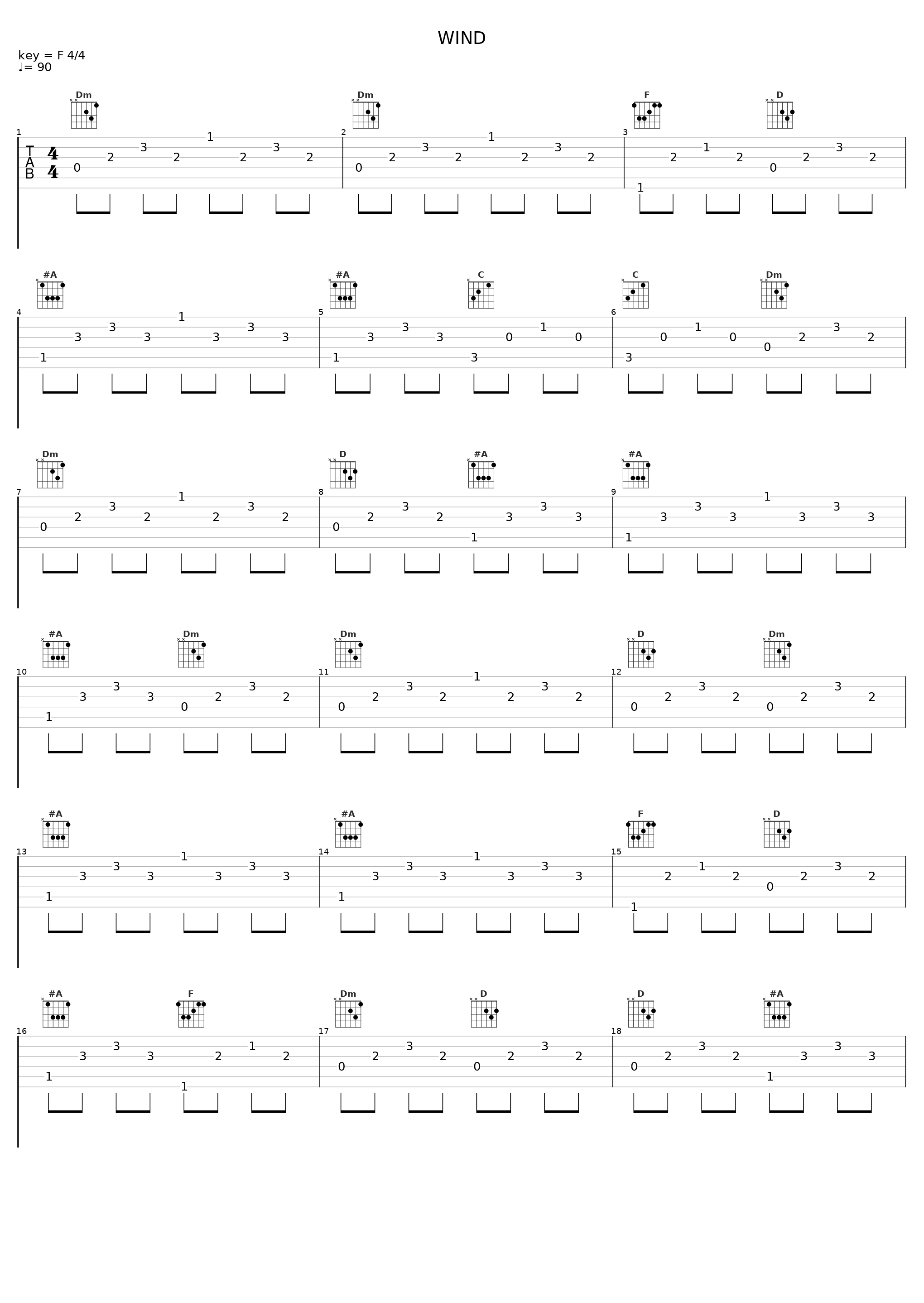 WIND_Sex Machineguns_1