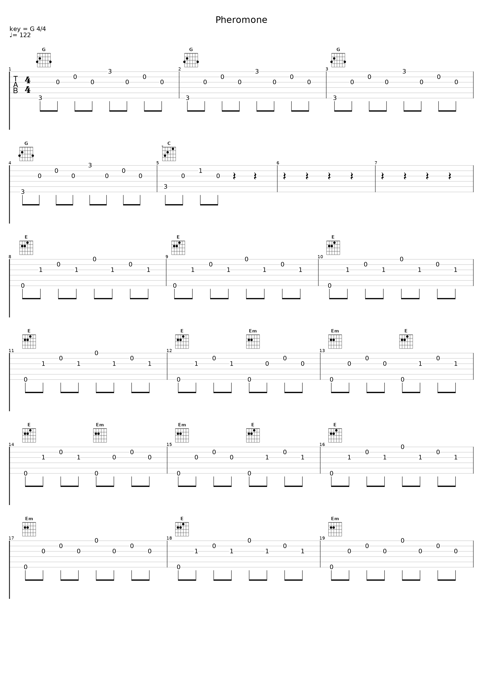 Pheromone_Sex Machineguns_1